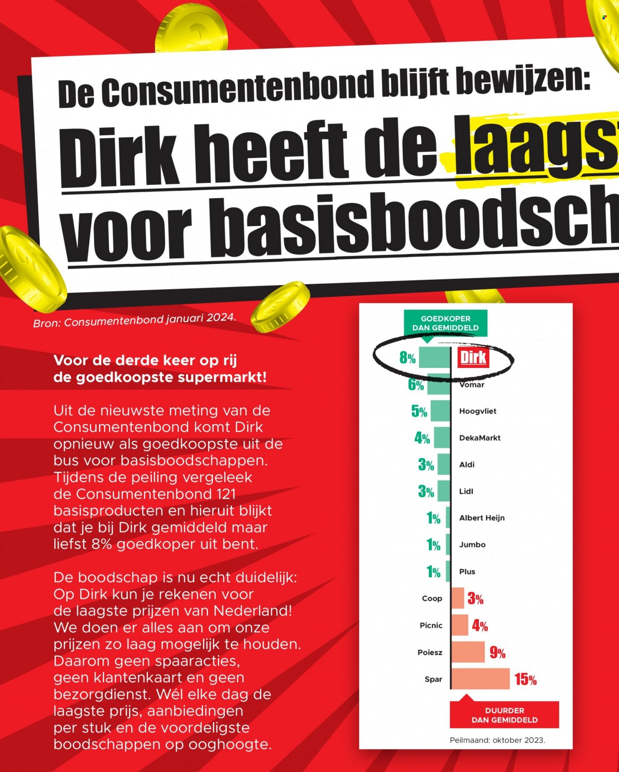 Dirk-aanbieding - 17-1-2024 - 23-1-2024. Pagina 2