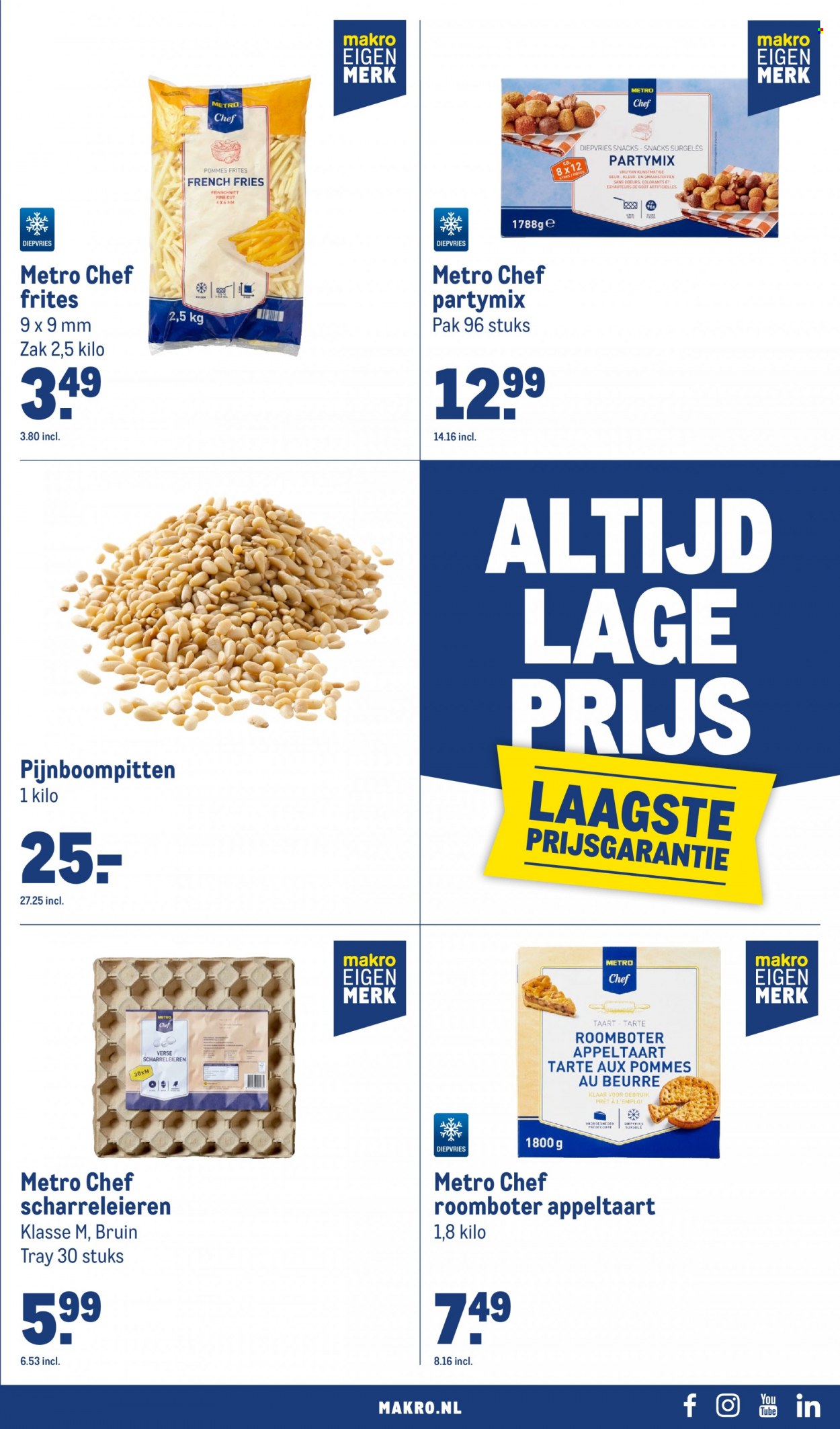 Makro-aanbieding - 17-1-2024 - 30-1-2024. Pagina 3