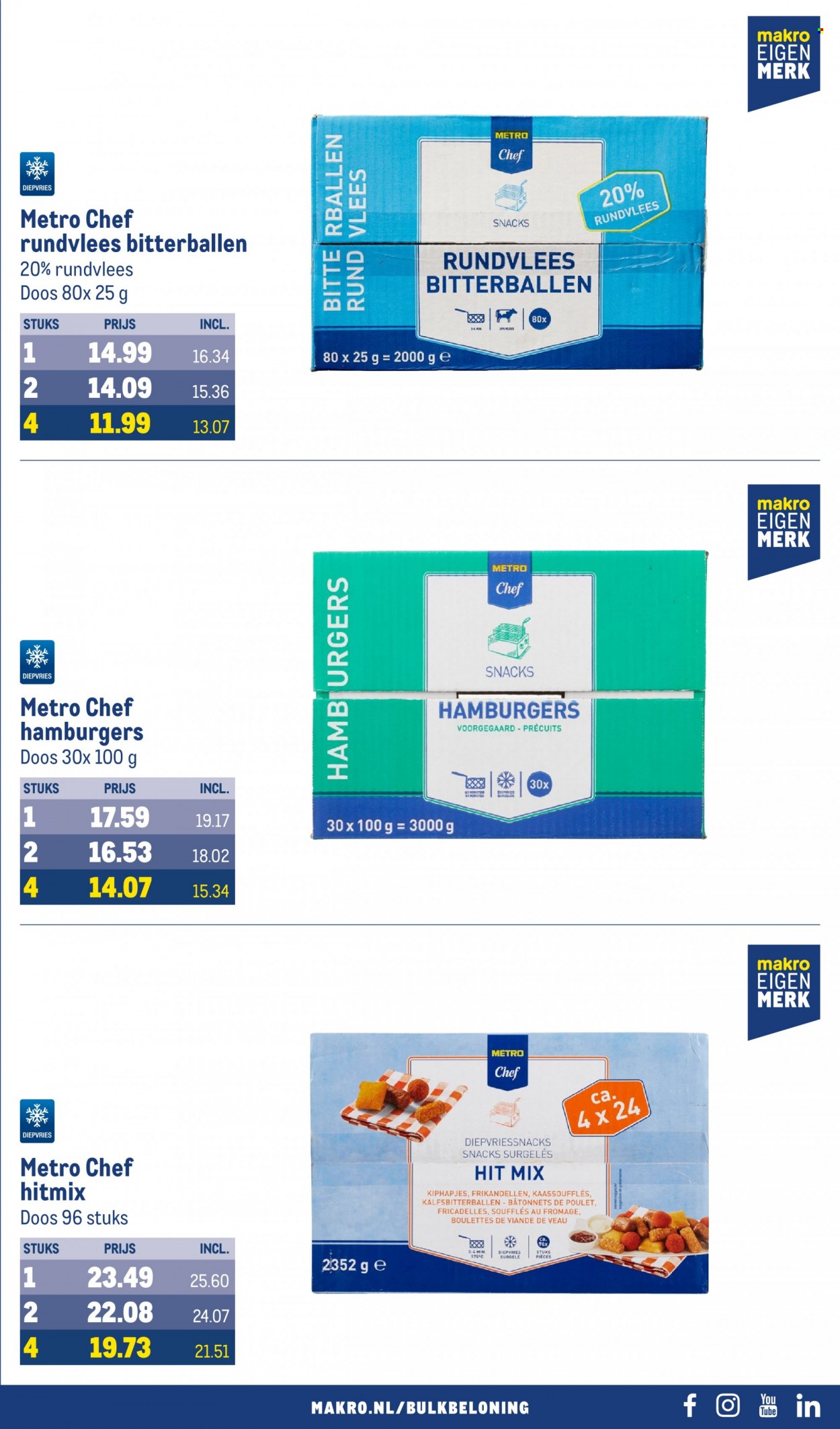 Makro-aanbieding - 17-1-2024 - 30-1-2024. Pagina 51