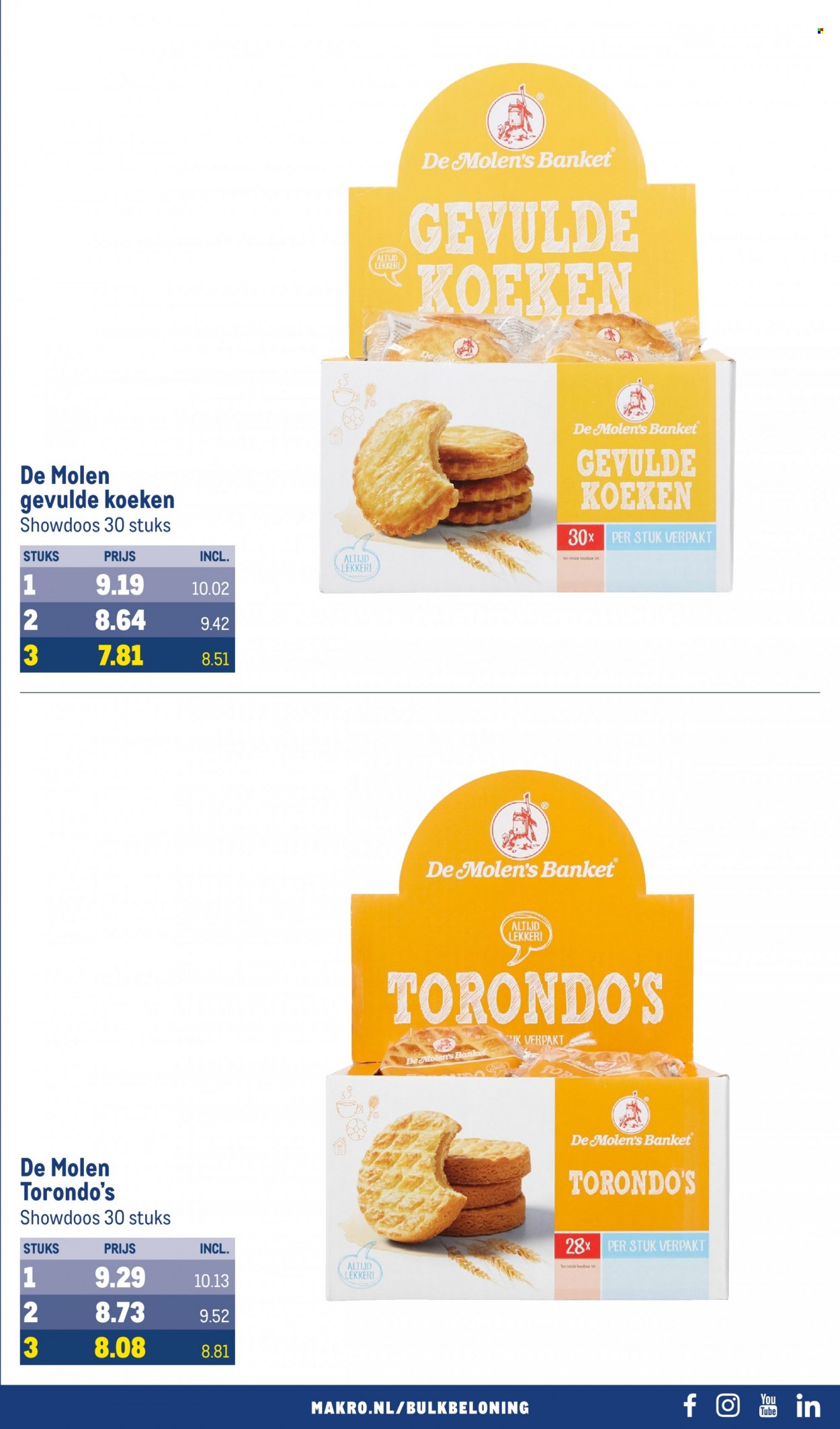 Makro-aanbieding - 17-1-2024 - 30-1-2024. Pagina 53