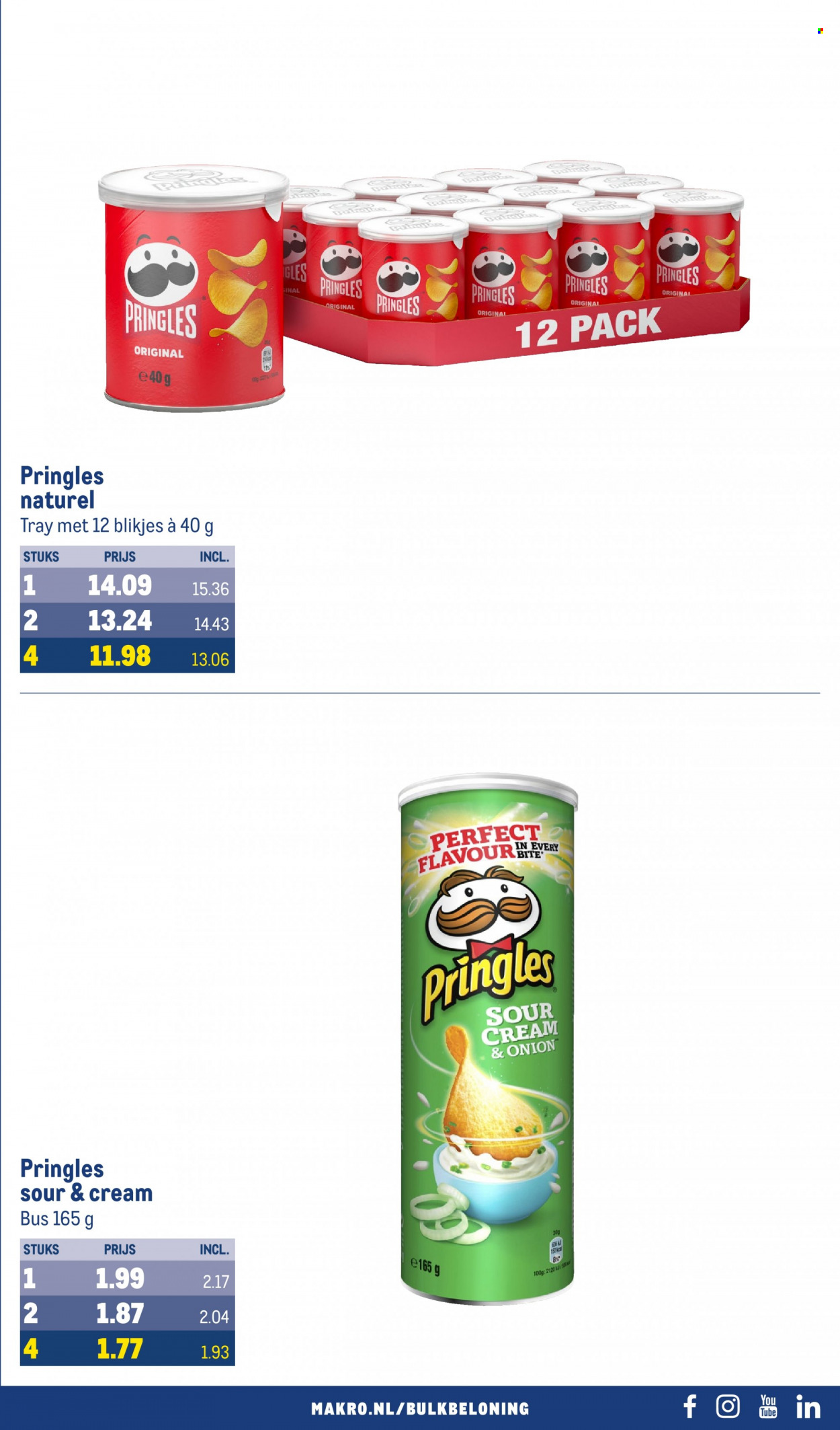 Makro-aanbieding - 17-1-2024 - 30-1-2024. Pagina 57