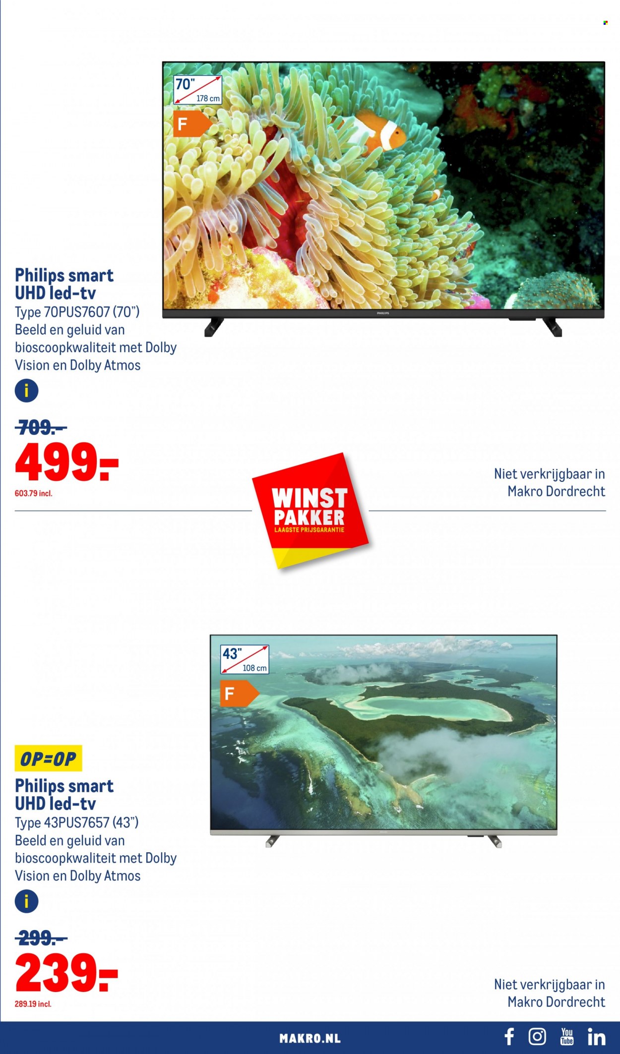 Makro-aanbieding - 17-1-2024 - 30-1-2024. Pagina 5