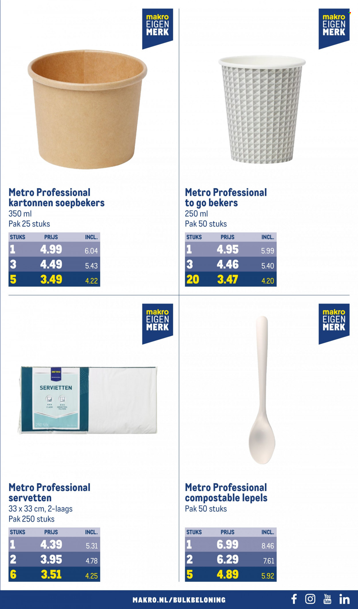 Makro-aanbieding - 17-1-2024 - 30-1-2024. Pagina 49