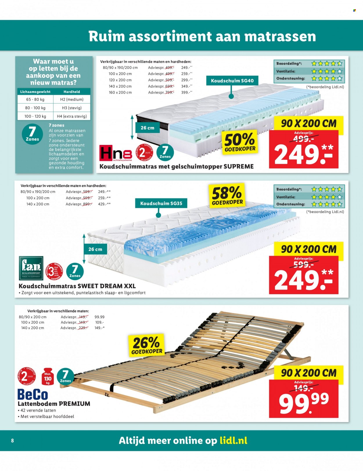 Lidl-aanbieding. Pagina 8