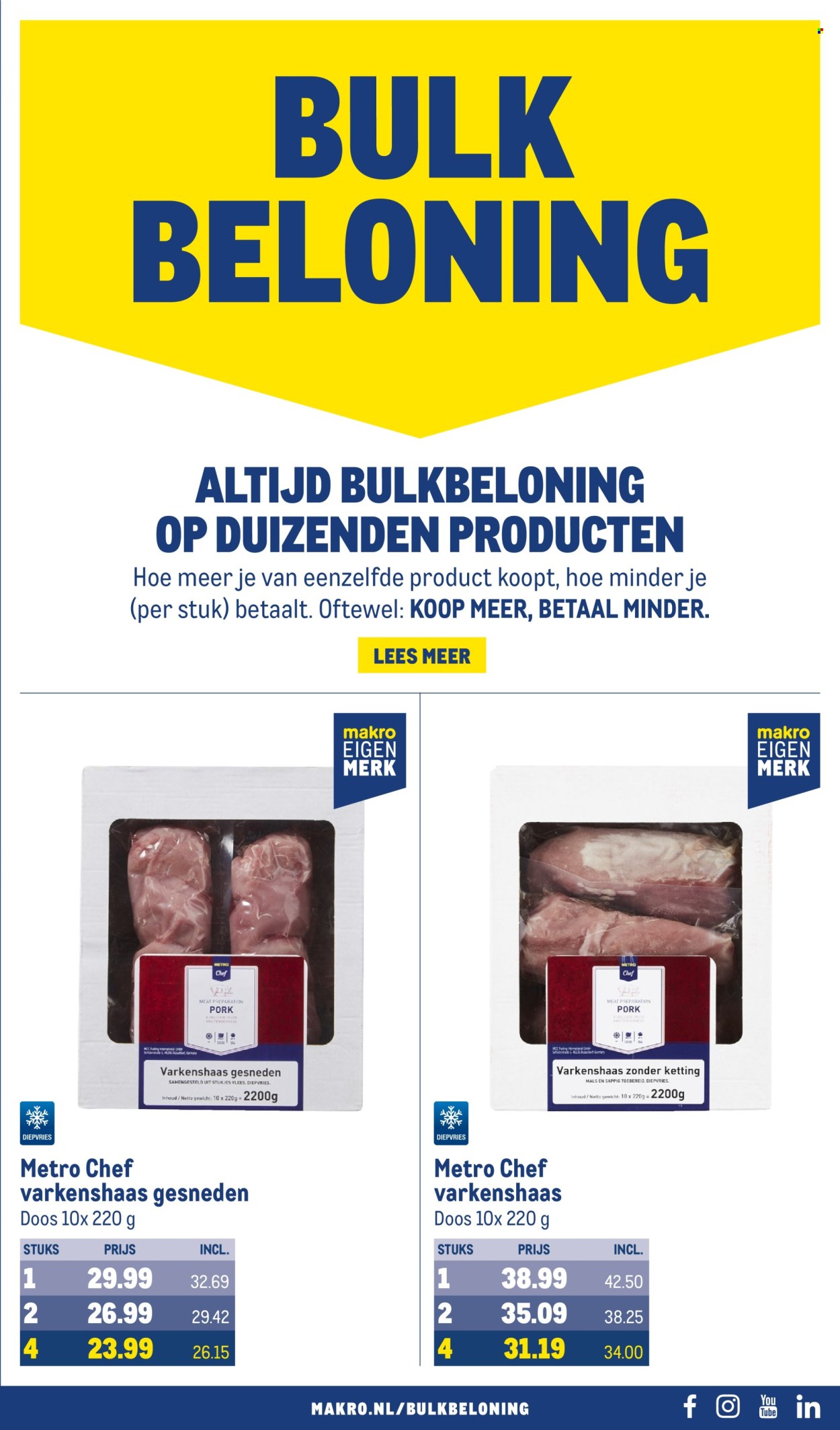 Makro-aanbieding - 31-1-2024 - 13-2-2024. Pagina 41
