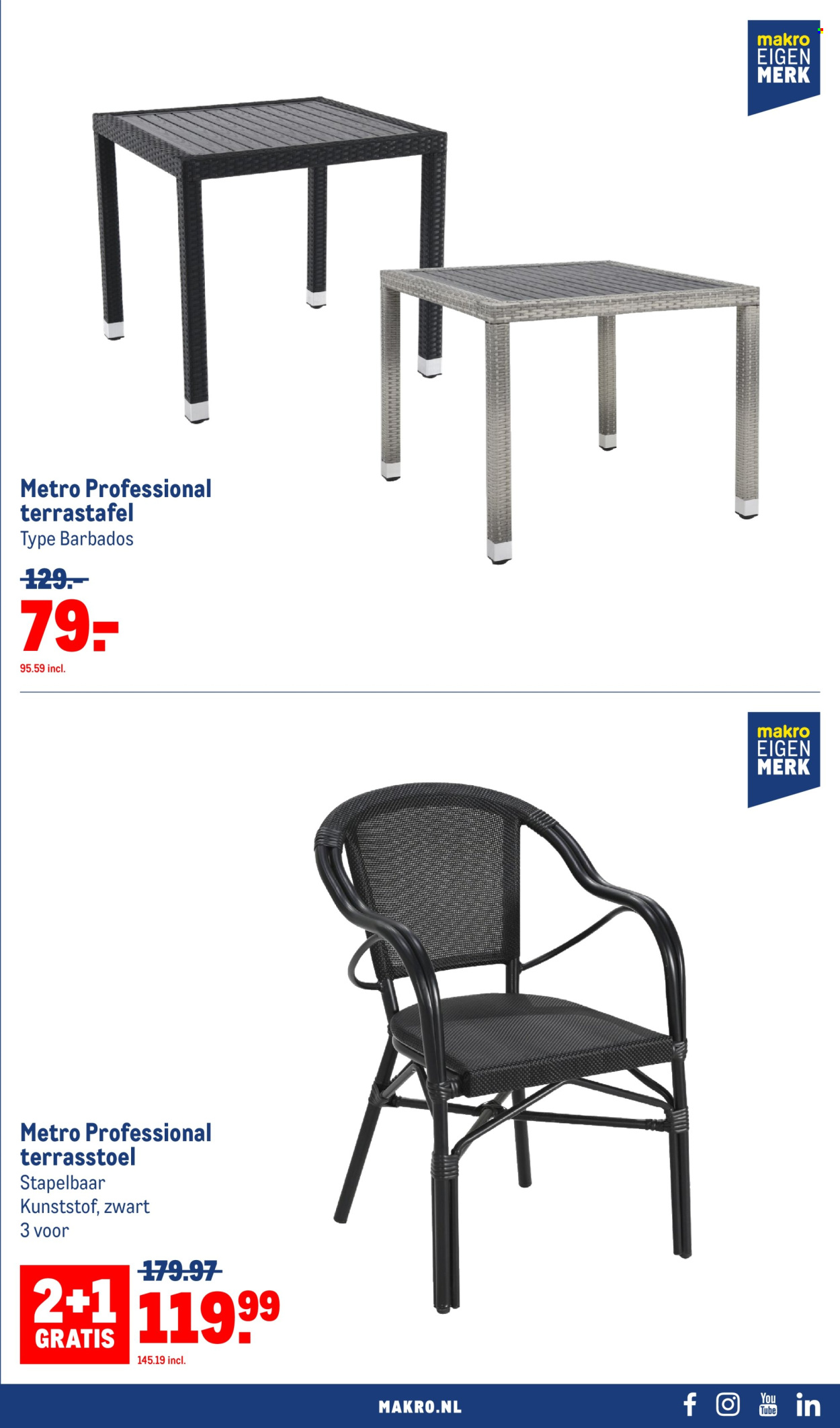 Makro-aanbieding - 31-1-2024 - 27-2-2024. Pagina 23