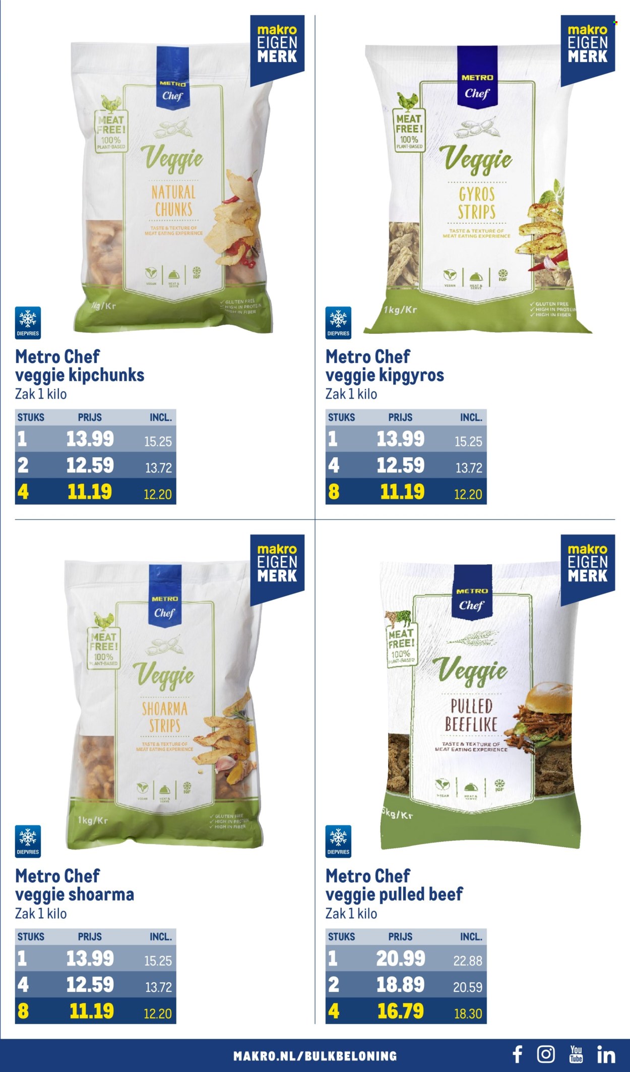 Makro-aanbieding - 31-1-2024 - 27-2-2024. Pagina 29
