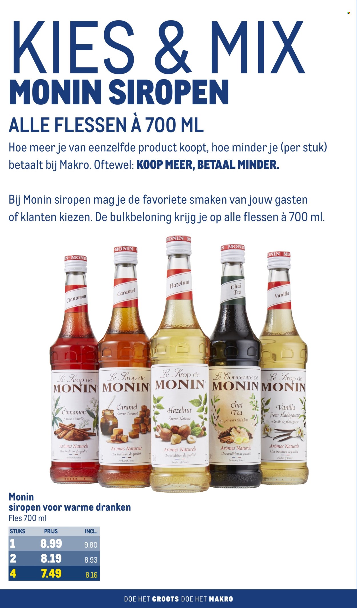 Makro-aanbieding - 31-1-2024 - 27-2-2024. Pagina 36