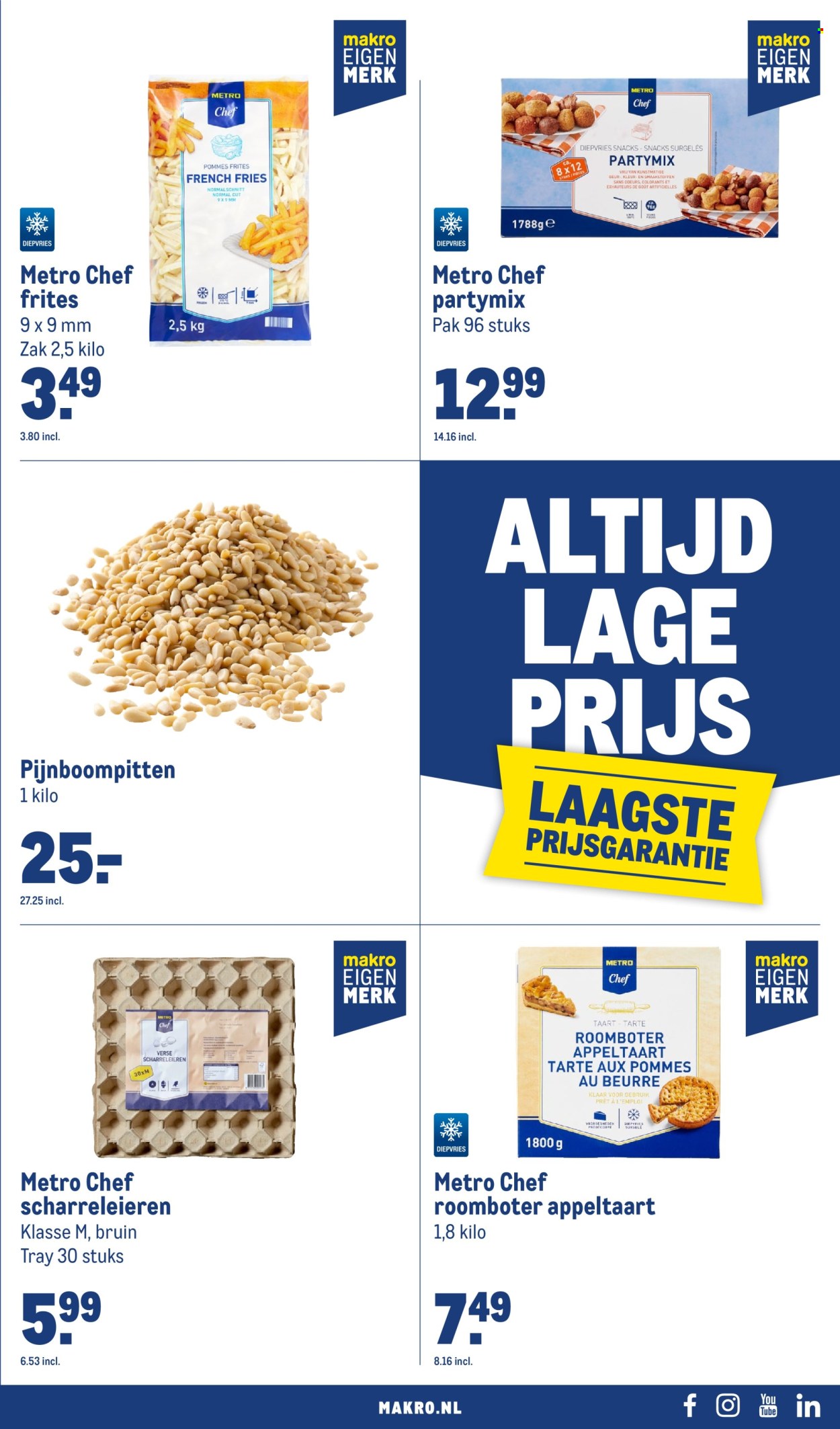 Makro-aanbieding - 14-2-2024 - 27-2-2024. Pagina 3