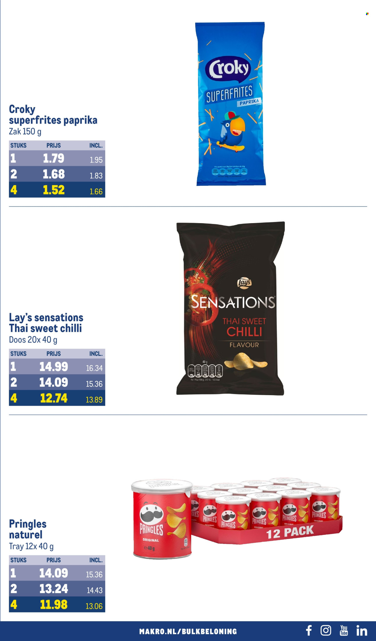Makro-aanbieding - 14-2-2024 - 27-2-2024. Pagina 45