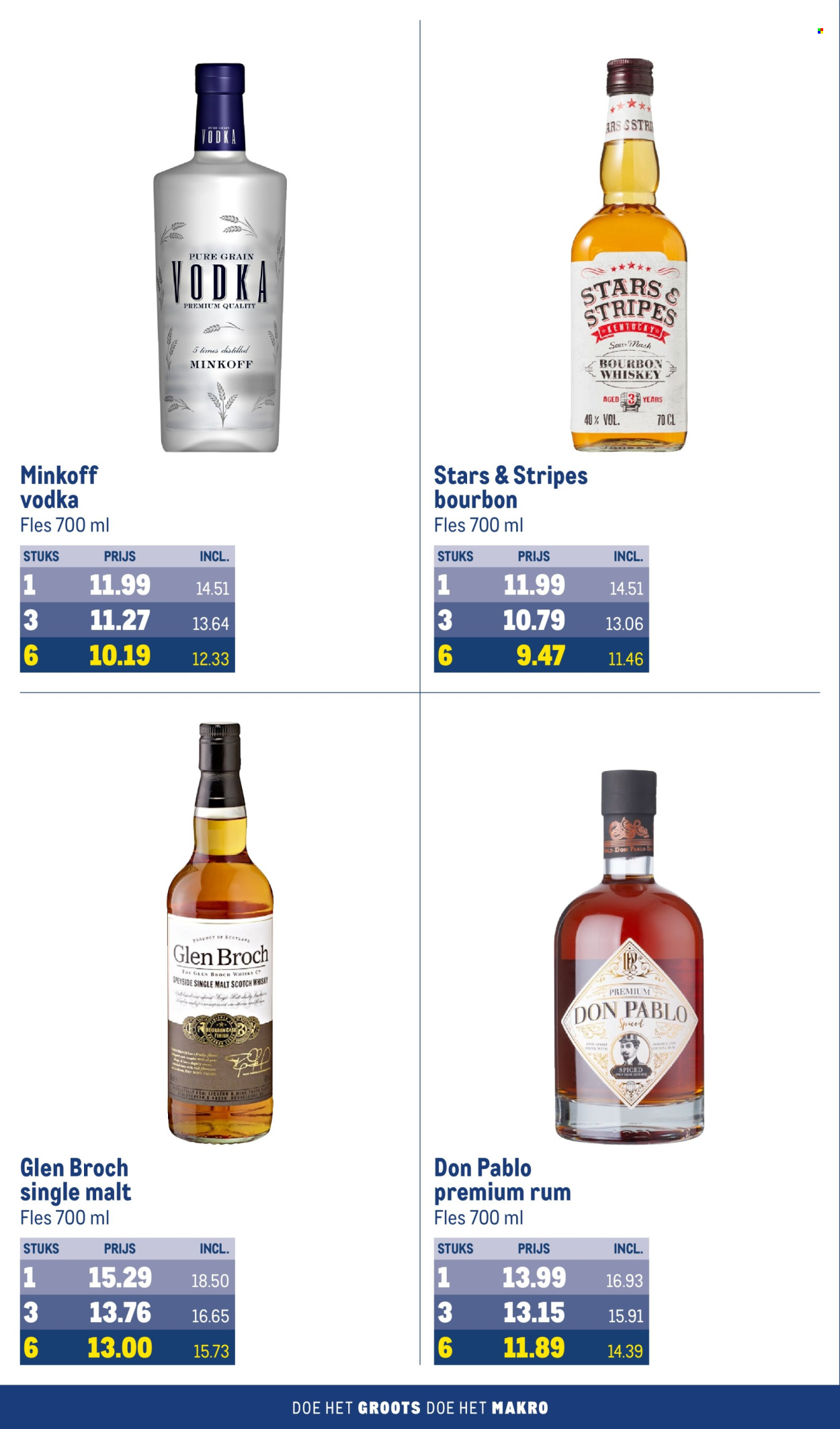 thumbnail - Makro-aanbieding - 14-2-2024 - 27-2-2024 -  producten in de aanbieding - alcohol, Bourbon, rum, liqueur, scotch whisky, Single Malt, vodka, whiskey, whisky, Finish, fles. Pagina 52.