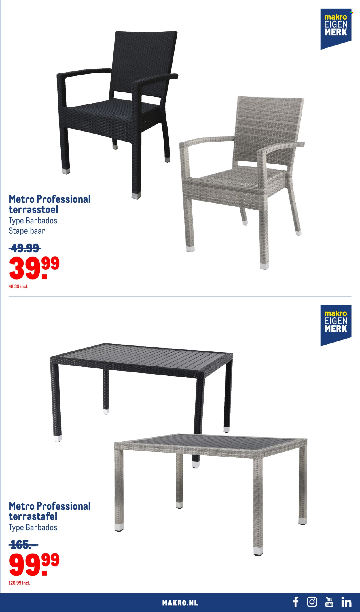 Makro-aanbieding - 14-2-2024 - 27-2-2024. Pagina 9