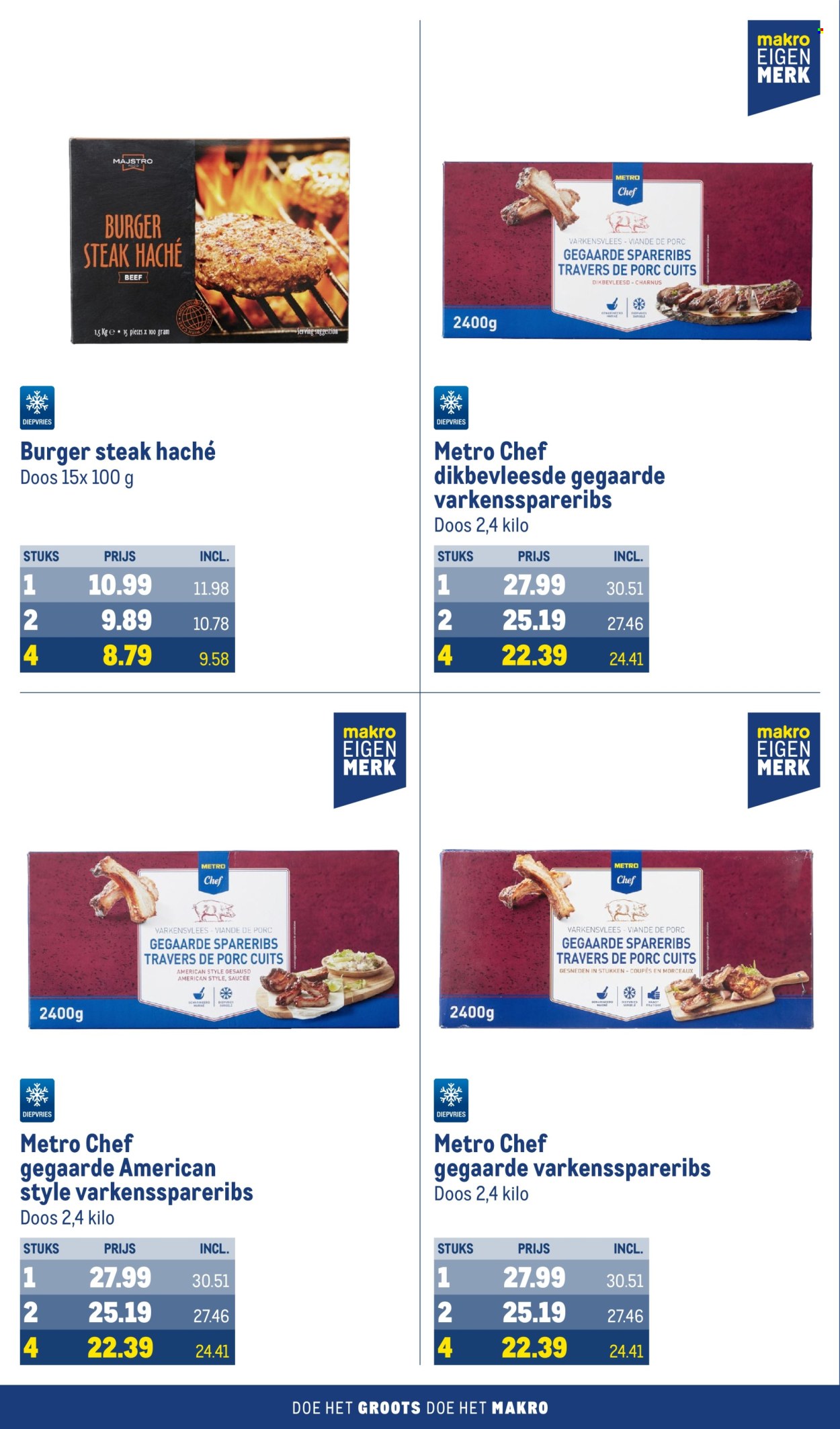 Makro-aanbieding - 28-2-2024 - 12-3-2024. Pagina 32