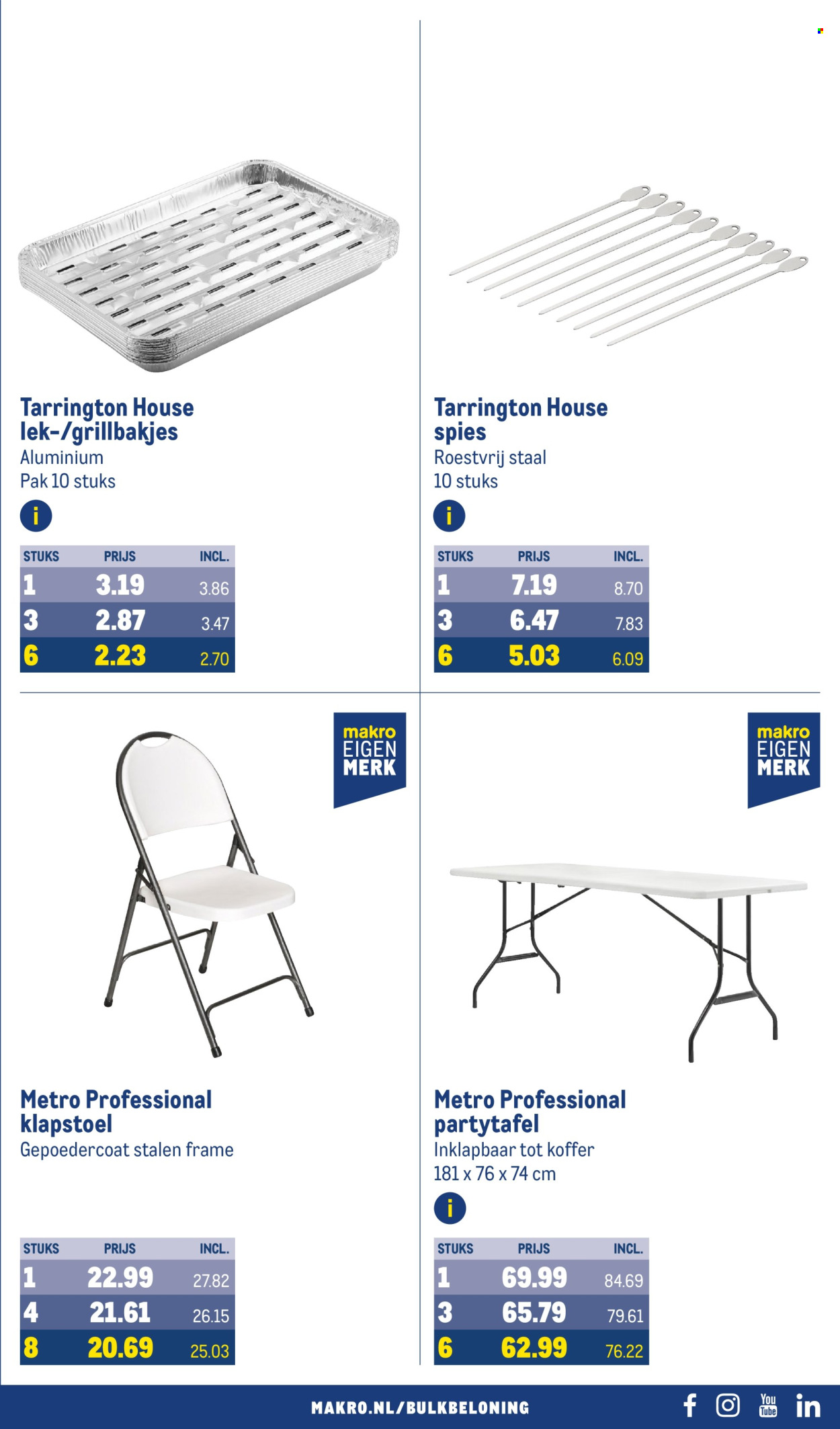 Makro-aanbieding - 28-2-2024 - 12-3-2024. Pagina 53