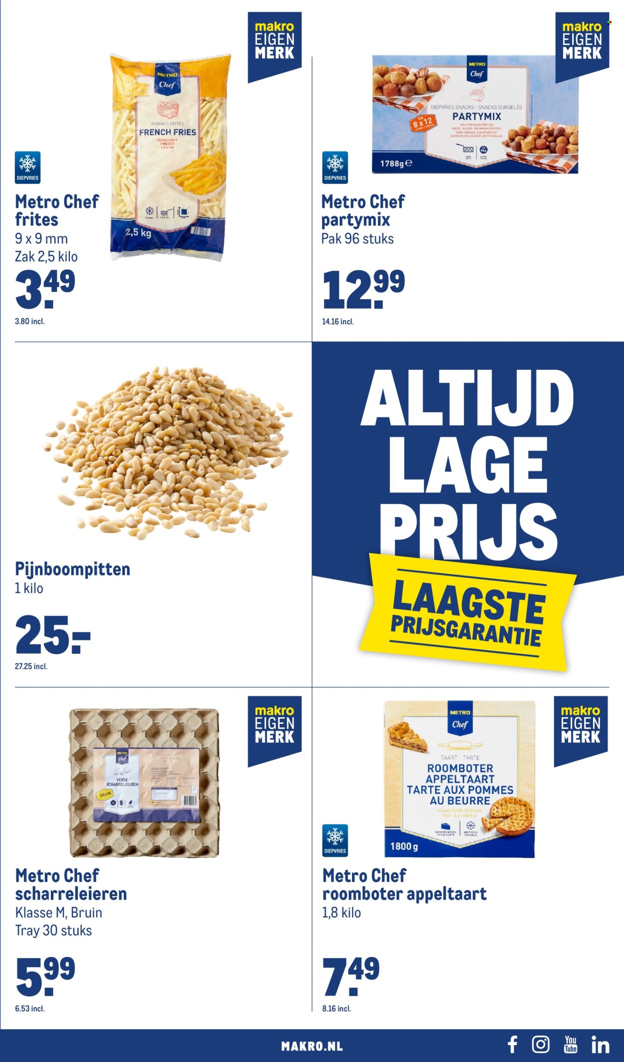 Makro-aanbieding - 28-2-2024 - 26-3-2024. Pagina 3