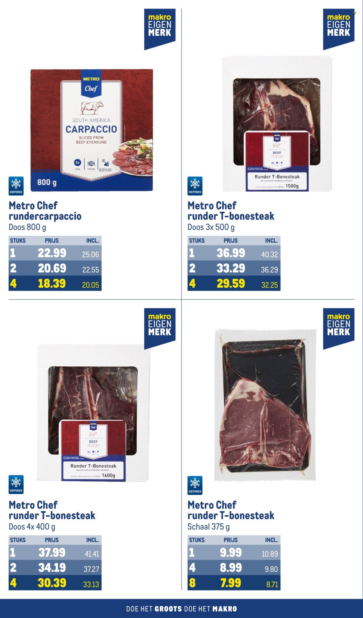 Makro-aanbieding - 28-2-2024 - 26-3-2024. Pagina 24