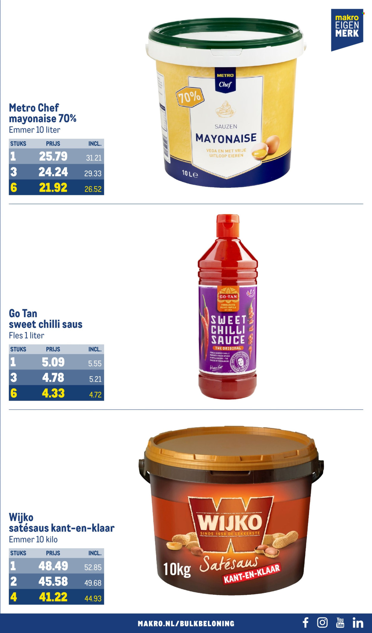 Makro-aanbieding - 28-2-2024 - 26-3-2024. Pagina 31