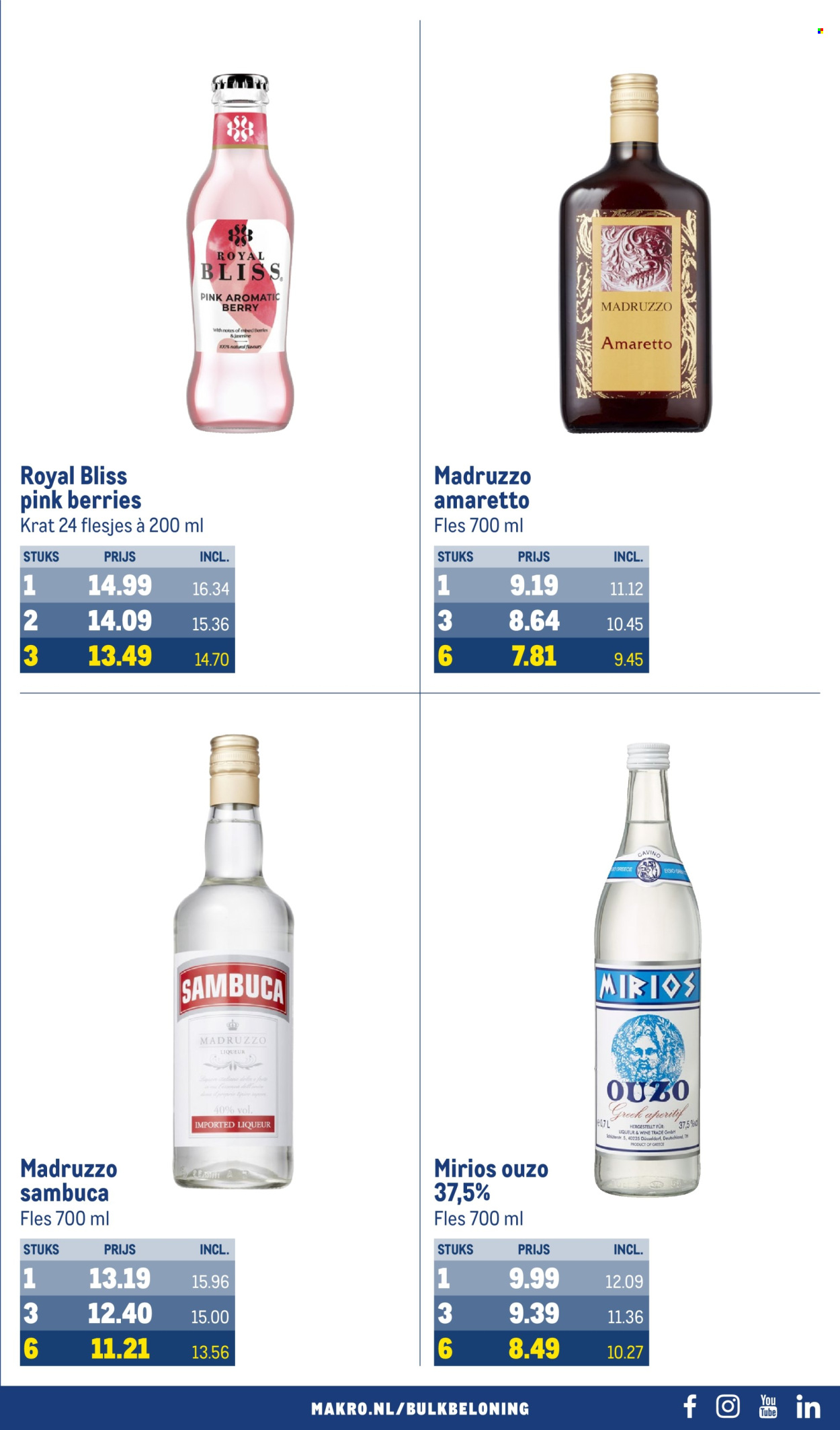 Makro-aanbieding - 28-2-2024 - 26-3-2024. Pagina 35