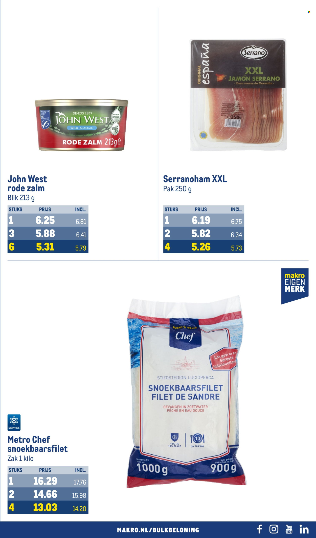 Makro-aanbieding - 13-3-2024 - 26-3-2024. Pagina 37