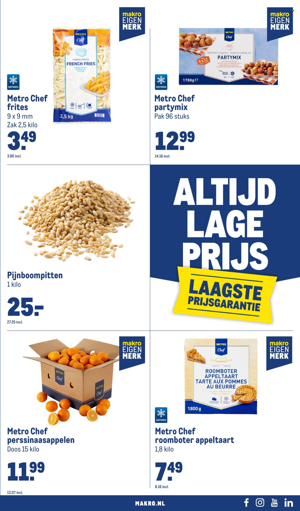 Makro-aanbieding - 27-3-2024 - 23-4-2024. Pagina 3
