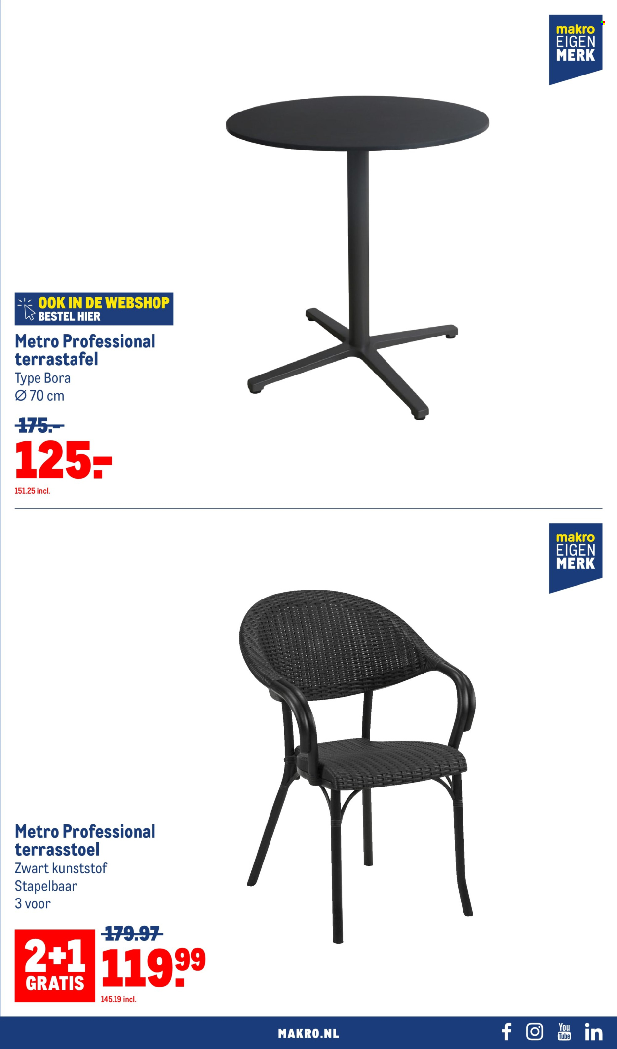 Makro-aanbieding - 27-3-2024 - 23-4-2024. Pagina 28