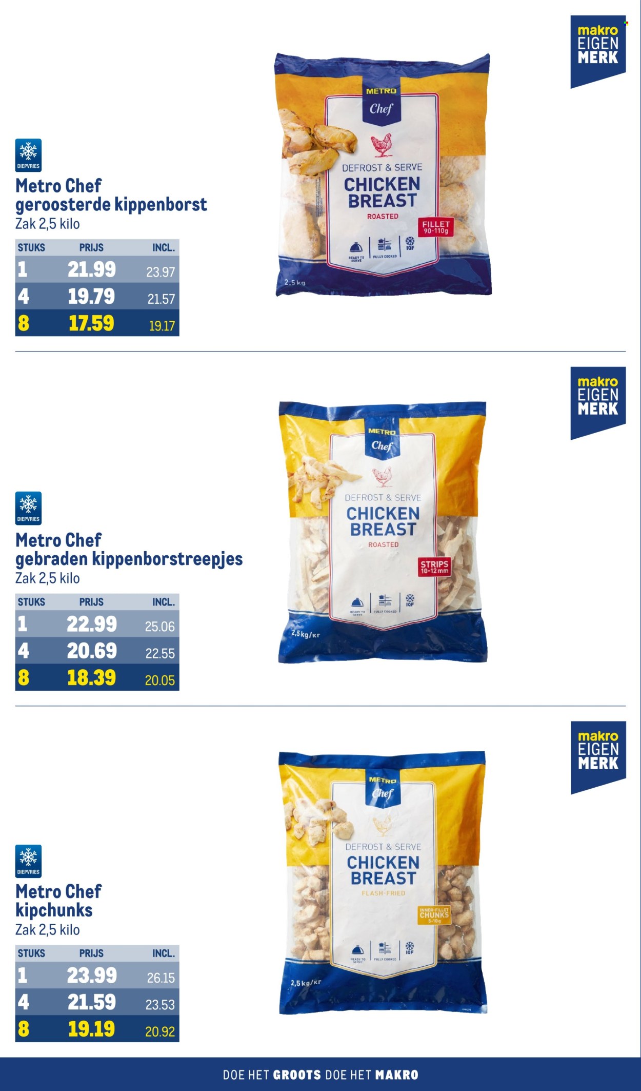 Makro-aanbieding - 27-3-2024 - 23-4-2024. Pagina 33