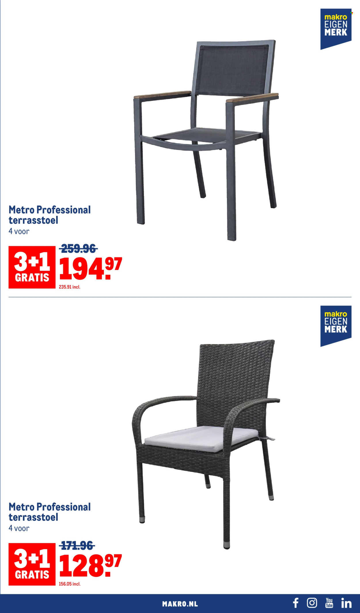 Makro-aanbieding - 10-4-2024 - 23-4-2024. Pagina 21
