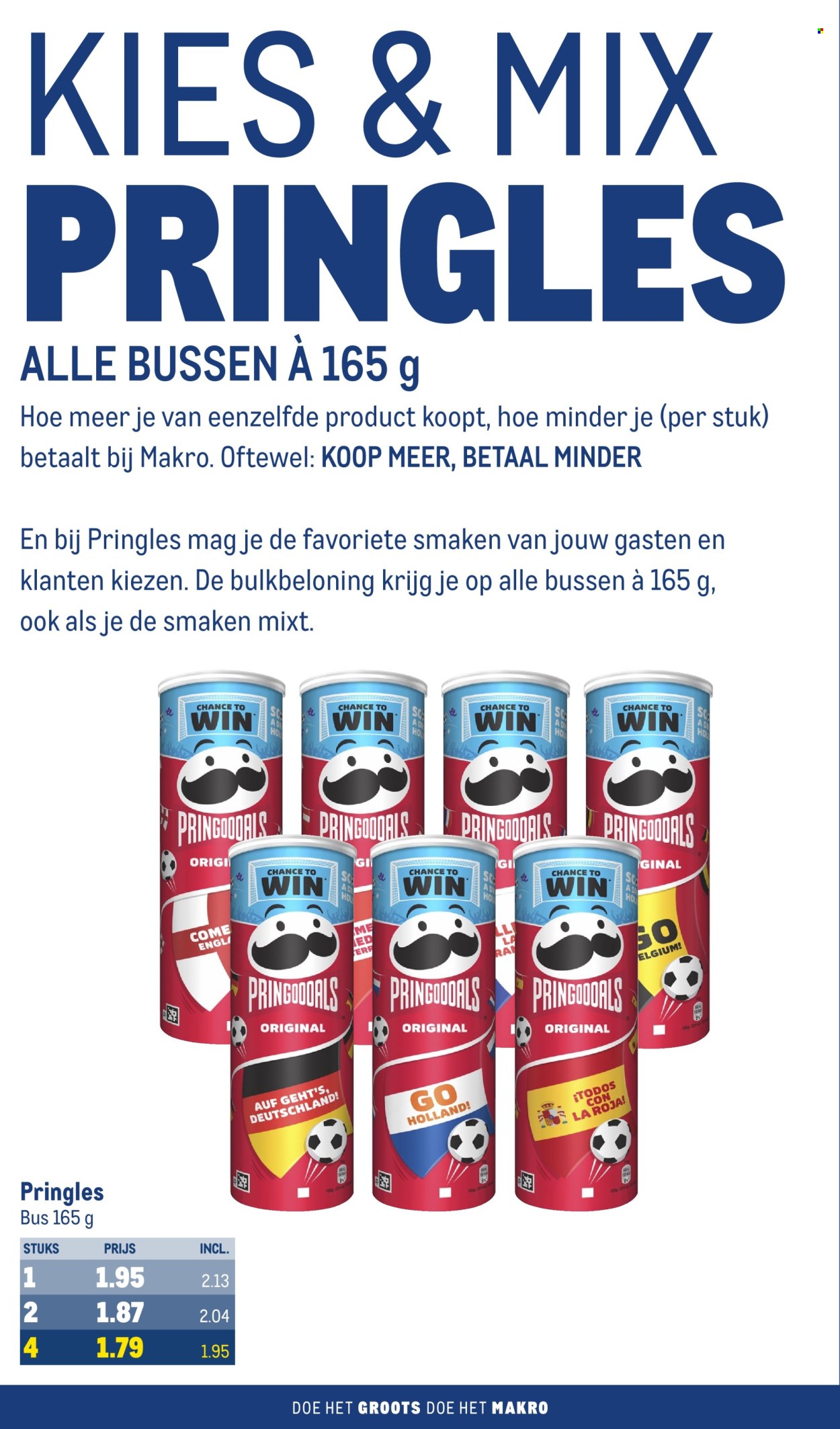 Makro-aanbieding - 10-4-2024 - 23-4-2024. Pagina 104
