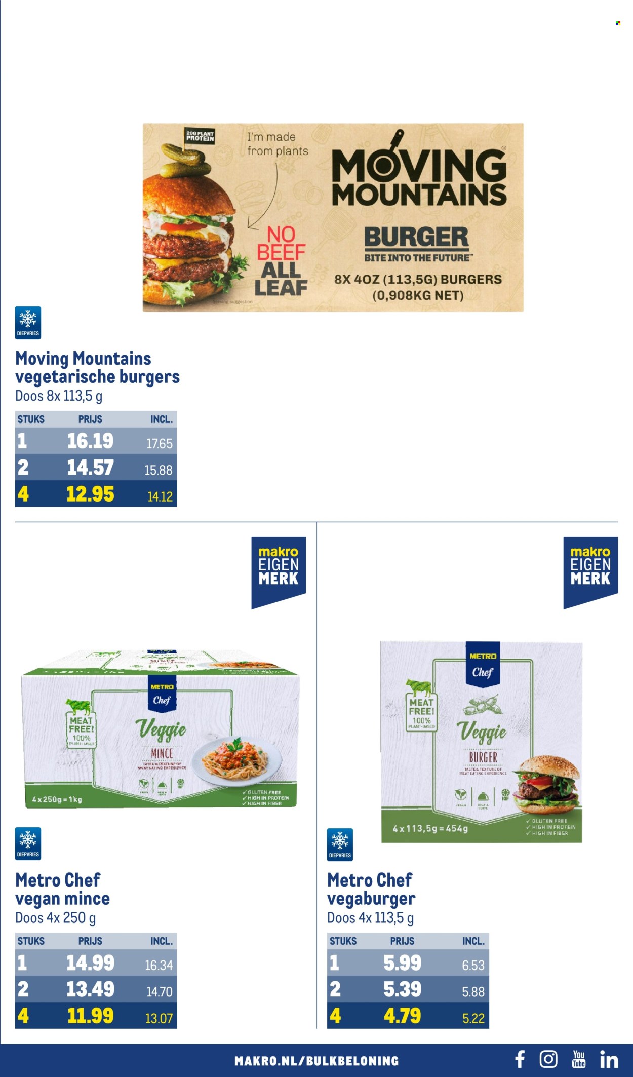 Makro-aanbieding - 24-4-2024 - 7-5-2024. Pagina 41