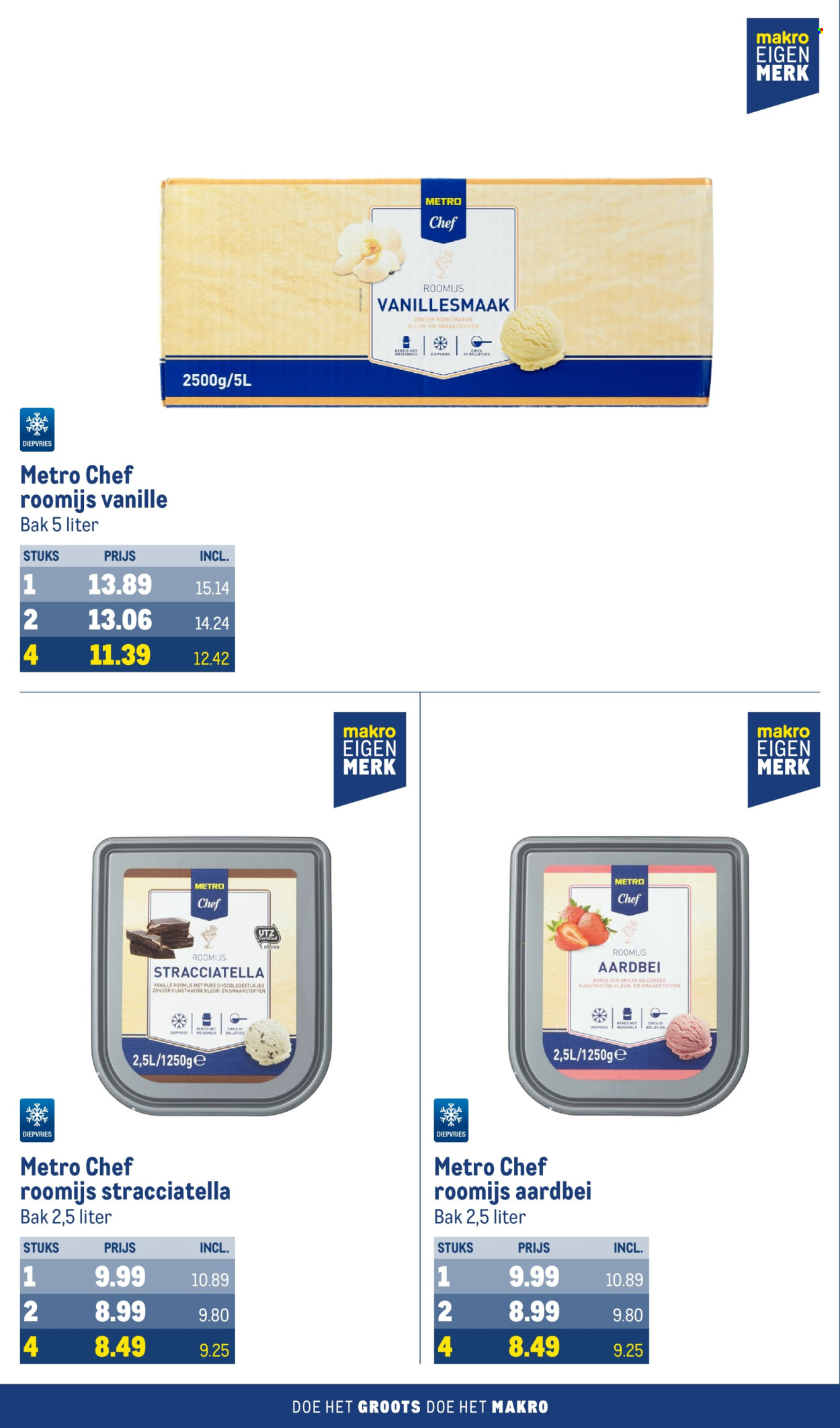 Makro-aanbieding - 24-4-2024 - 7-5-2024. Pagina 46