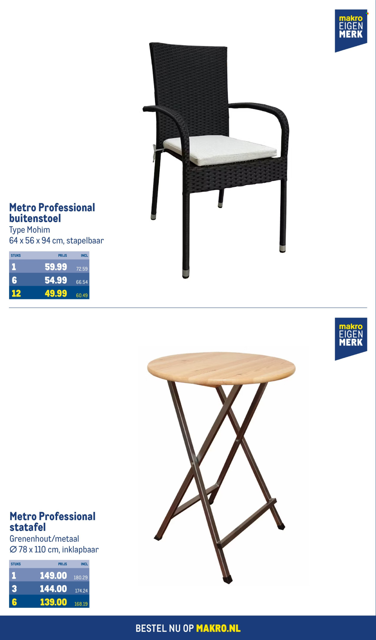 Makro-aanbieding - 24-4-2024 - 7-5-2024. Pagina 3