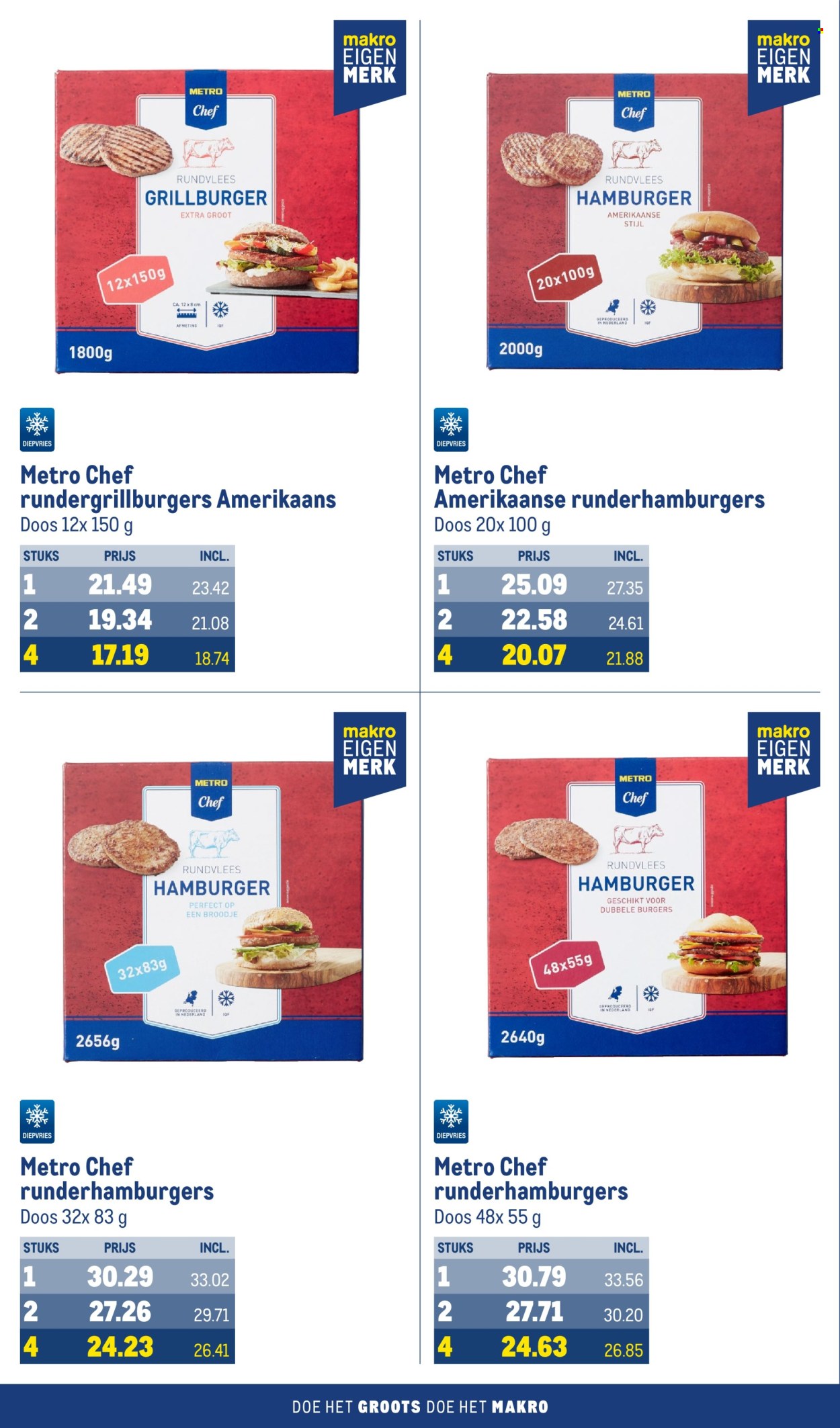 Makro-aanbieding - 24-4-2024 - 21-5-2024. Pagina 28