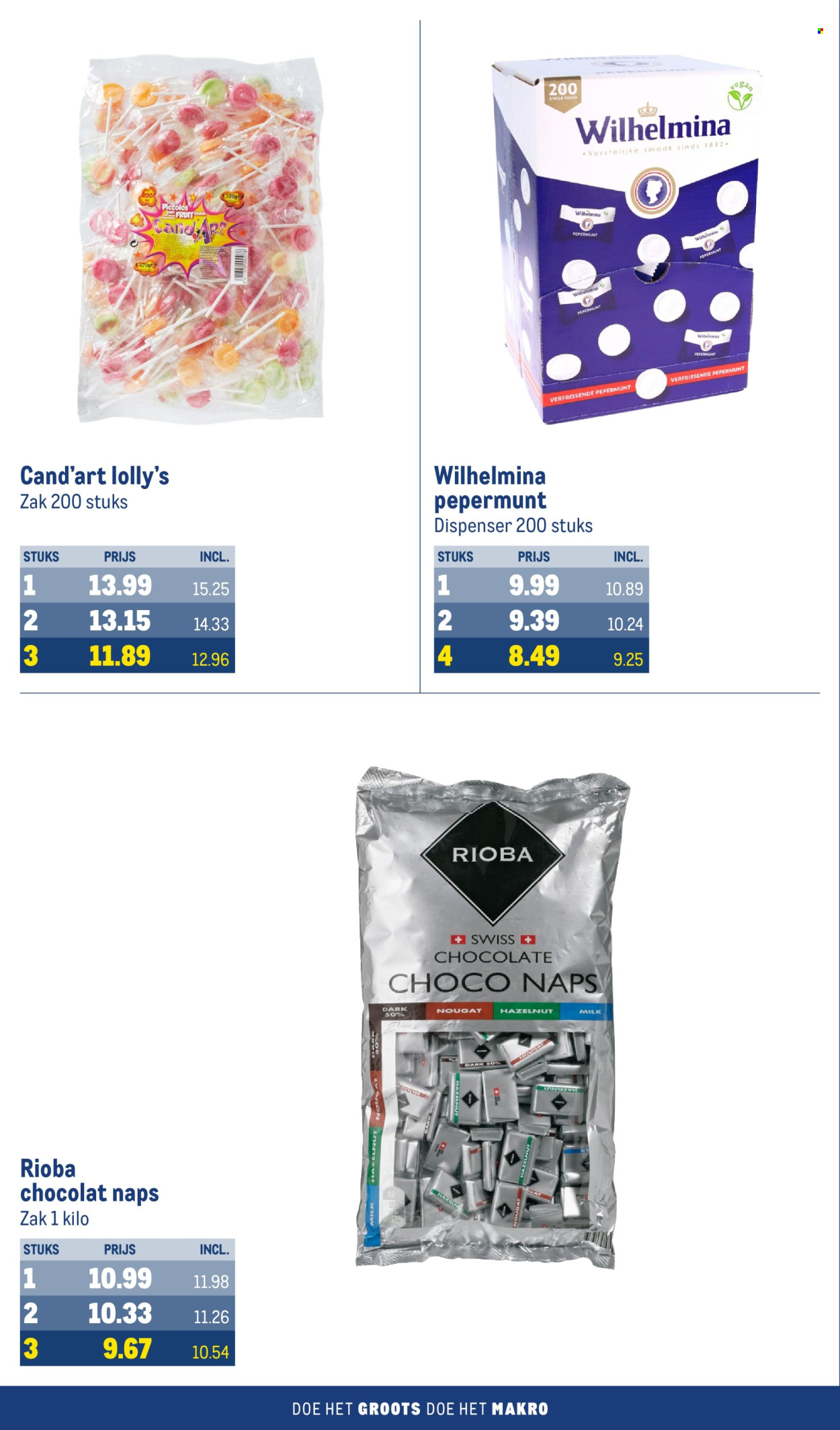 Makro-aanbieding - 24-4-2024 - 21-5-2024. Pagina 36