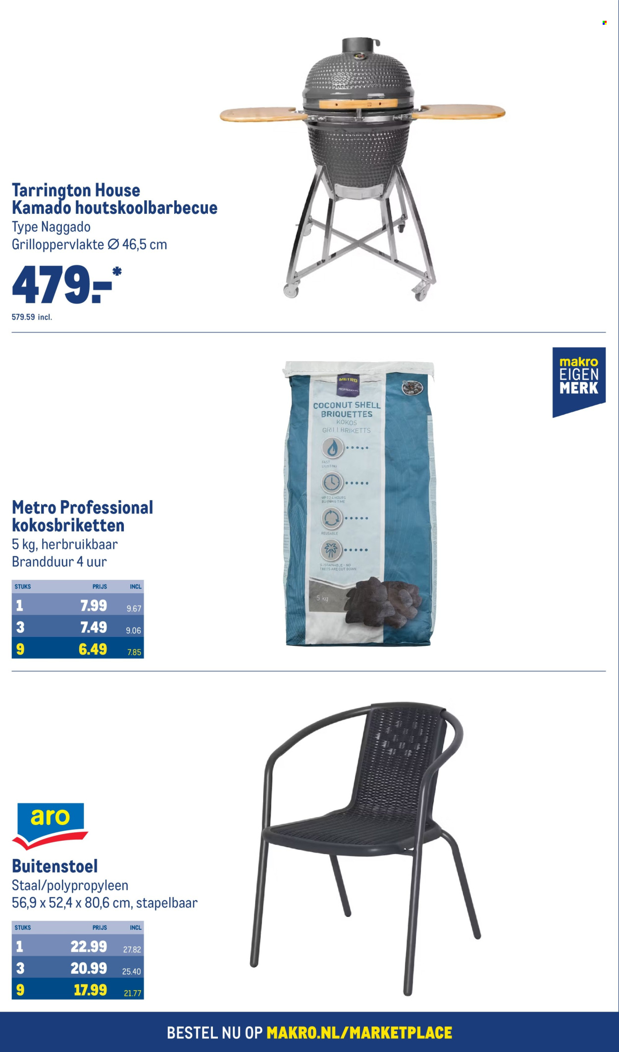 Makro-aanbieding - 8-5-2024 - 21-5-2024. Pagina 2