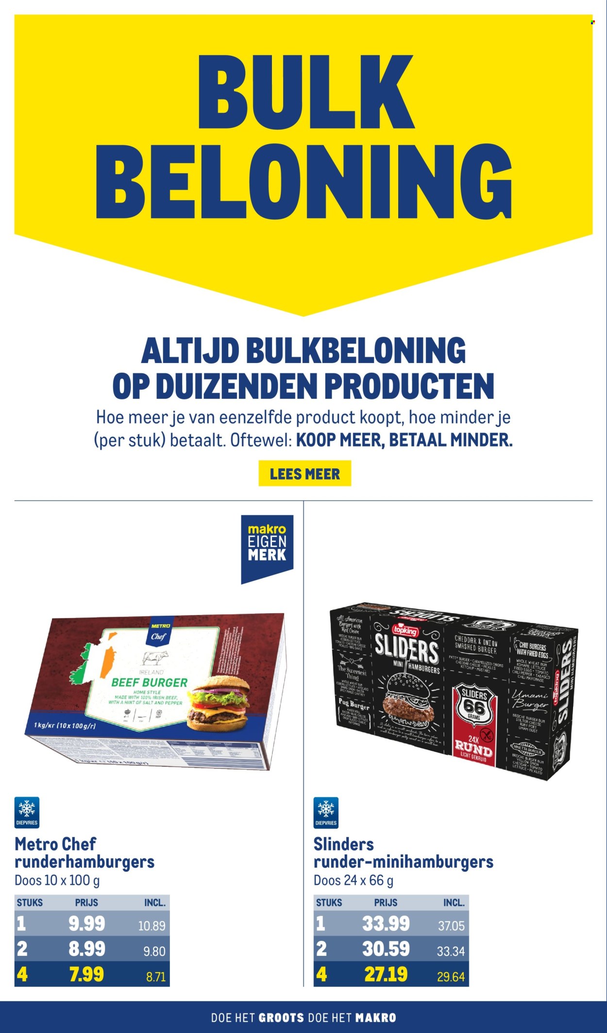 Makro-aanbieding - 8-5-2024 - 4-6-2024. Pagina 42