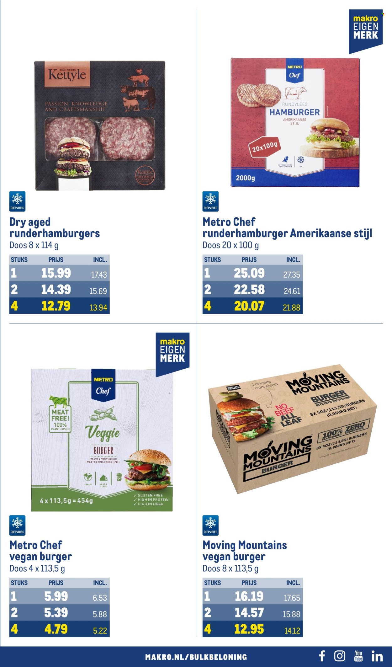 Makro-aanbieding - 8-5-2024 - 4-6-2024. Pagina 43