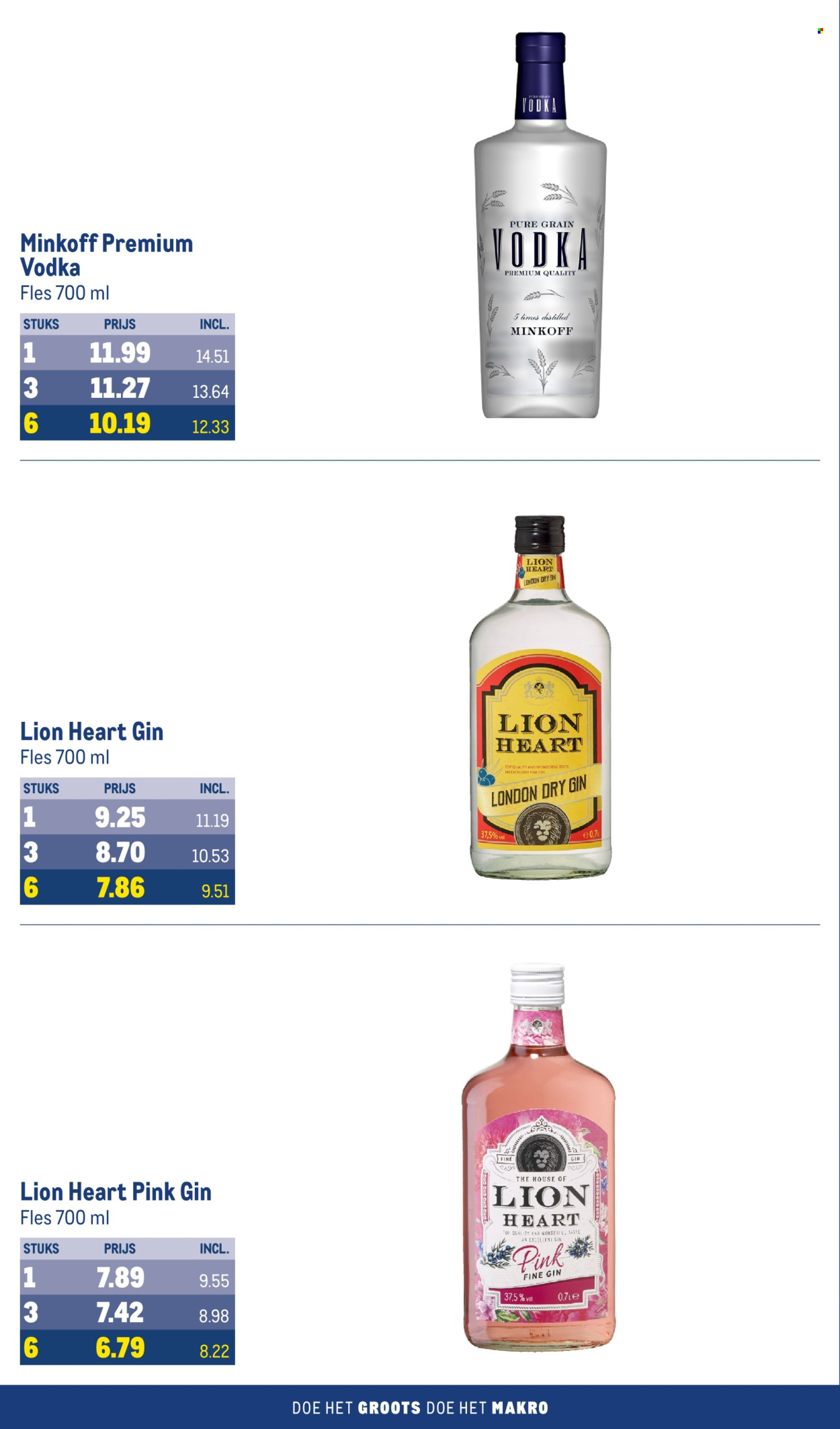 Makro-aanbieding - 5-6-2024 - 18-6-2024. Pagina 43
