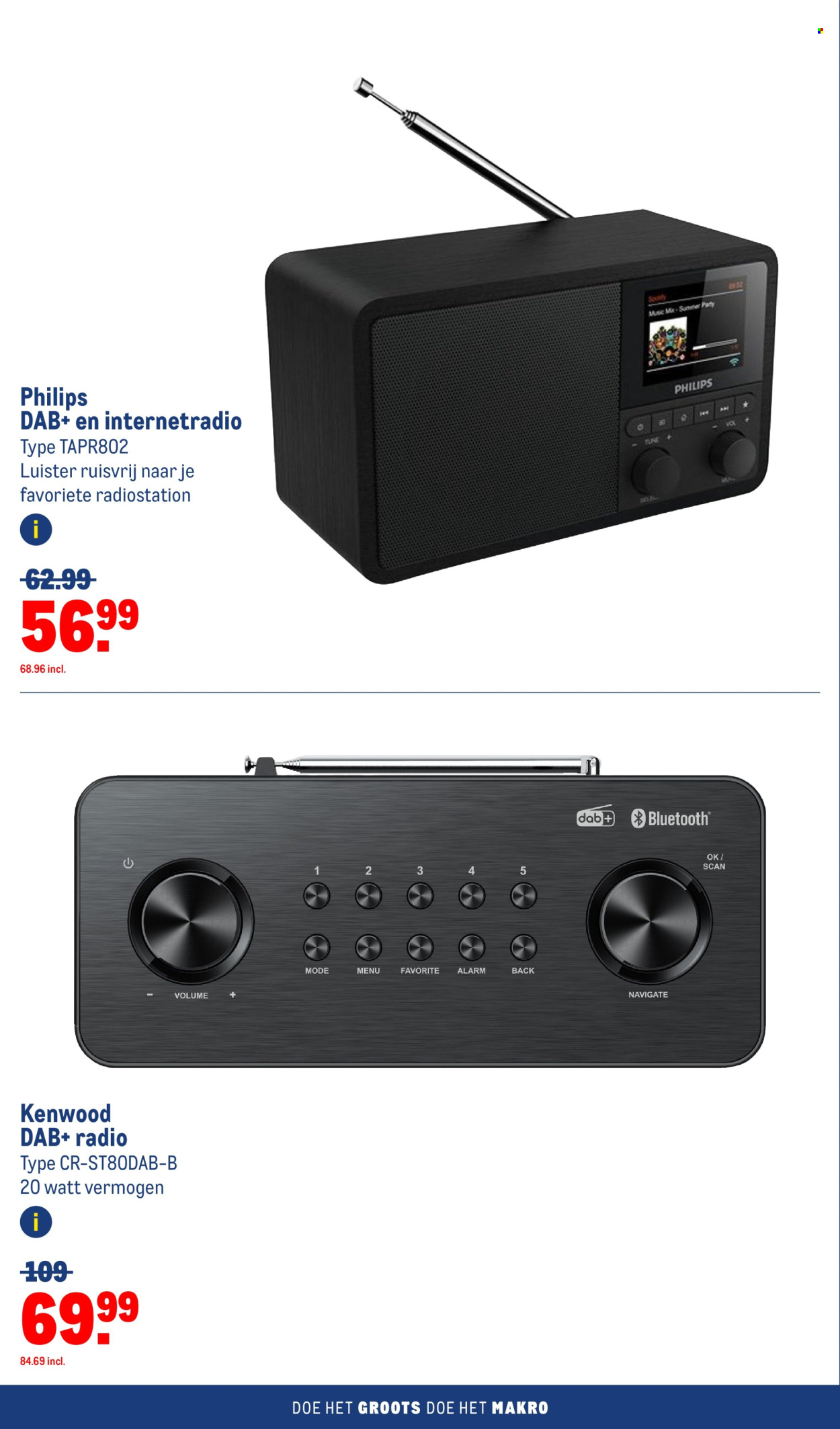 Makro-aanbieding - 5-6-2024 - 18-6-2024. Pagina 14