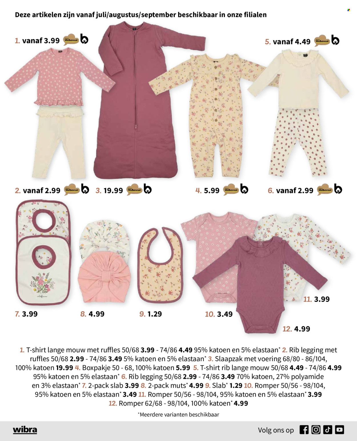 Wibra-aanbieding. Pagina 13