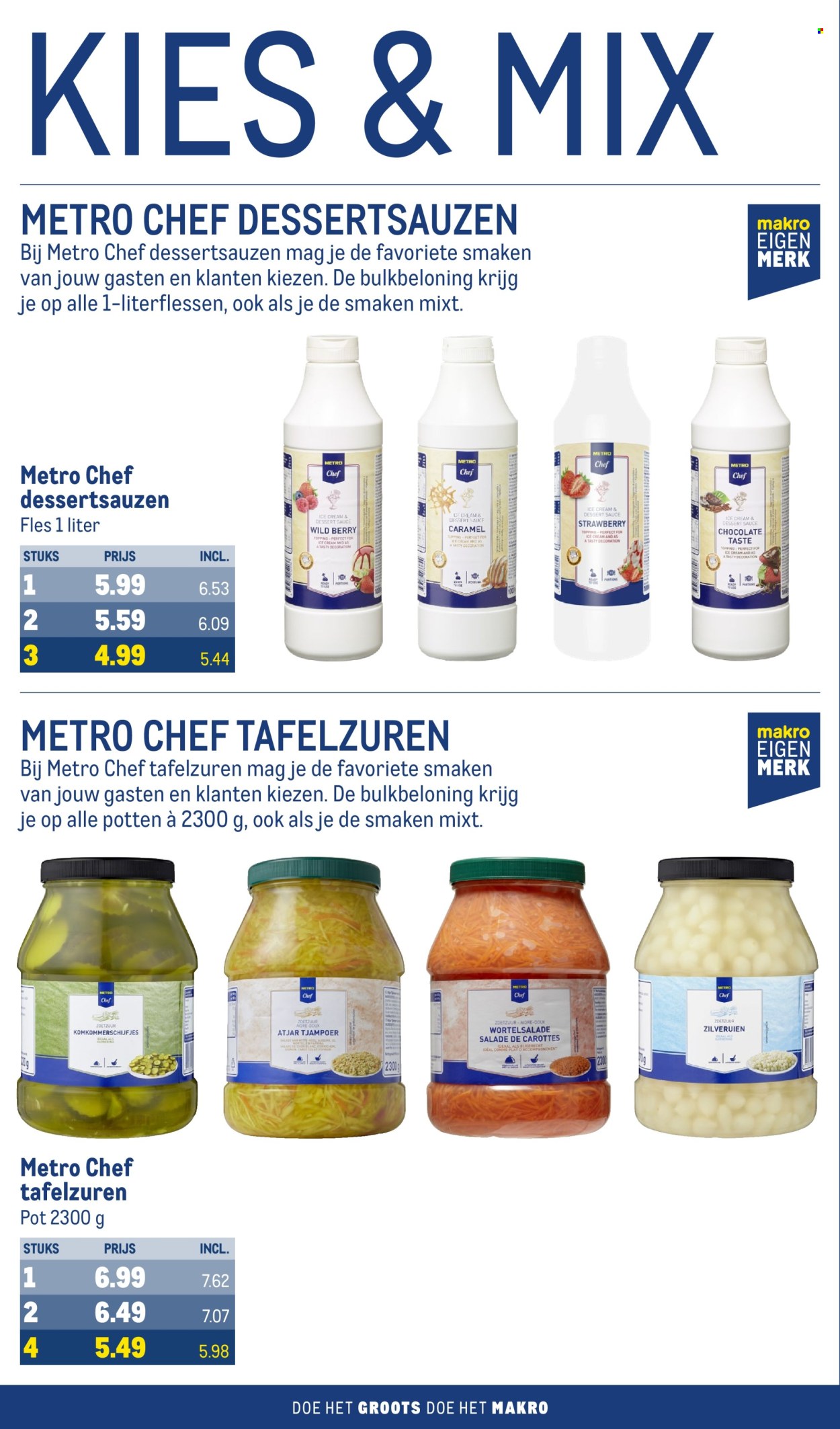 Makro-aanbieding - 19-6-2024 - 2-7-2024. Pagina 50