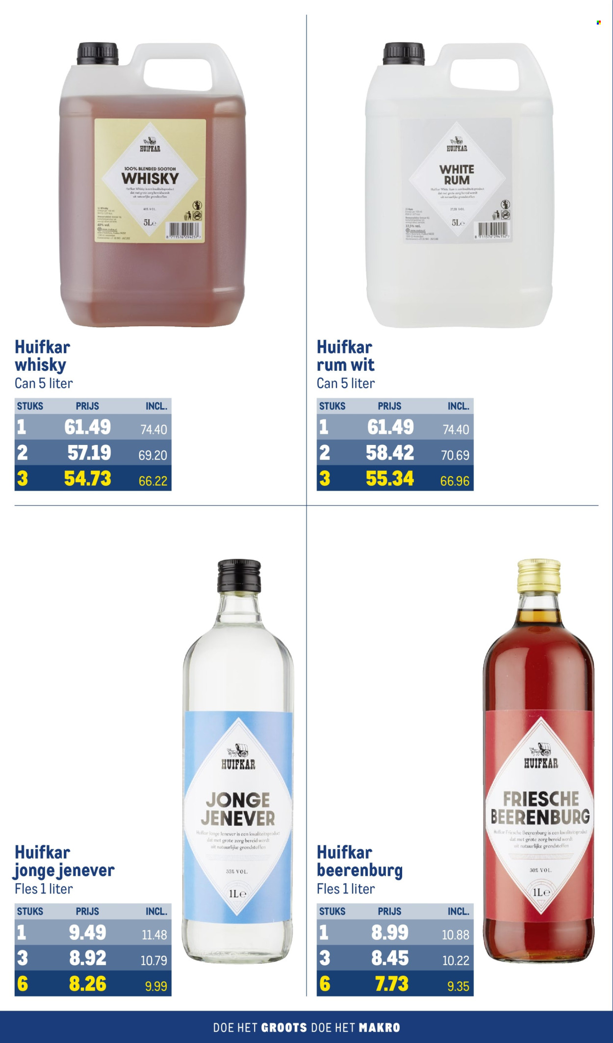 Makro-aanbieding - 19-6-2024 - 2-7-2024. Pagina 54