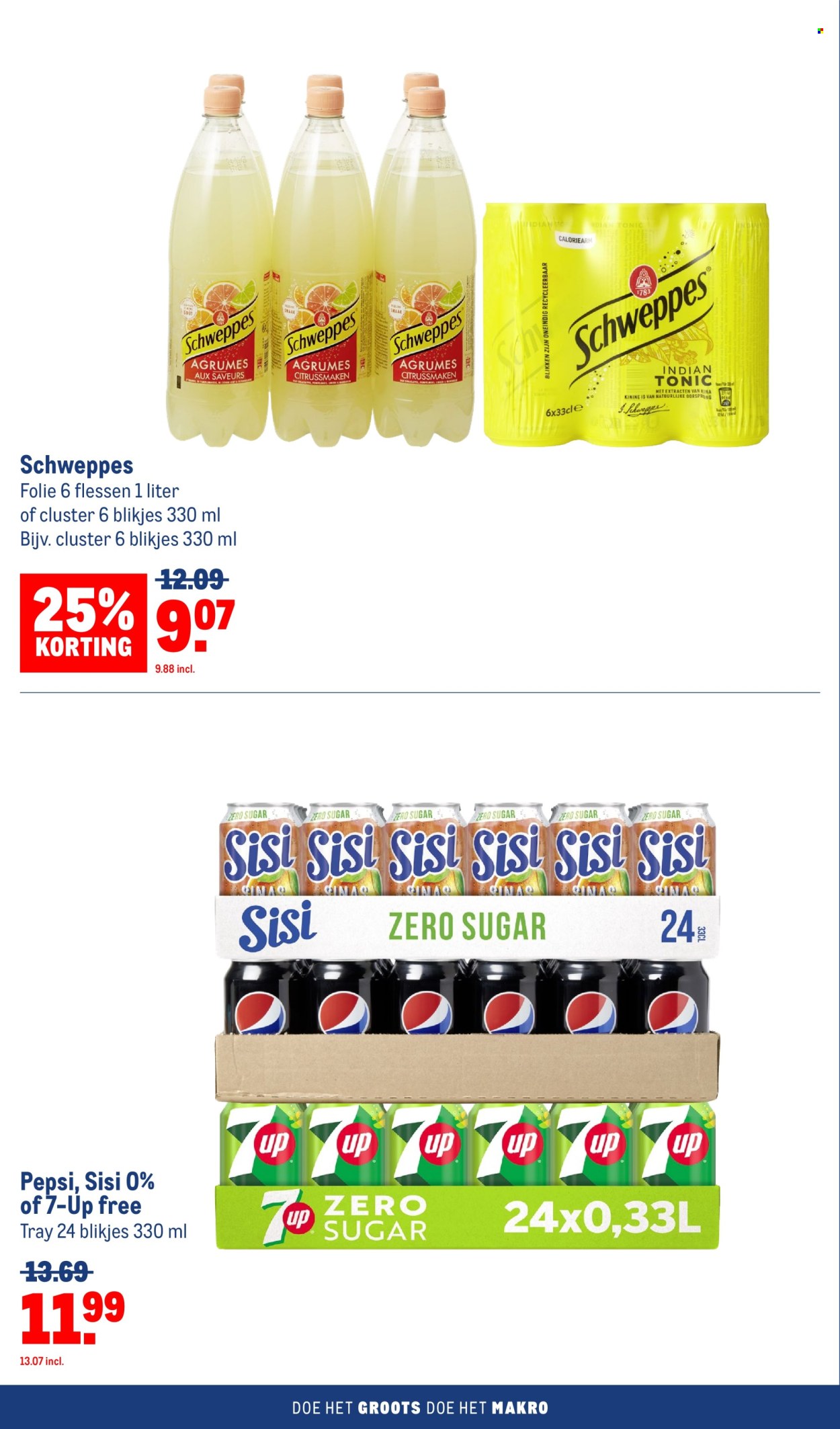 Makro-aanbieding - 3-7-2024 - 16-7-2024. Pagina 16
