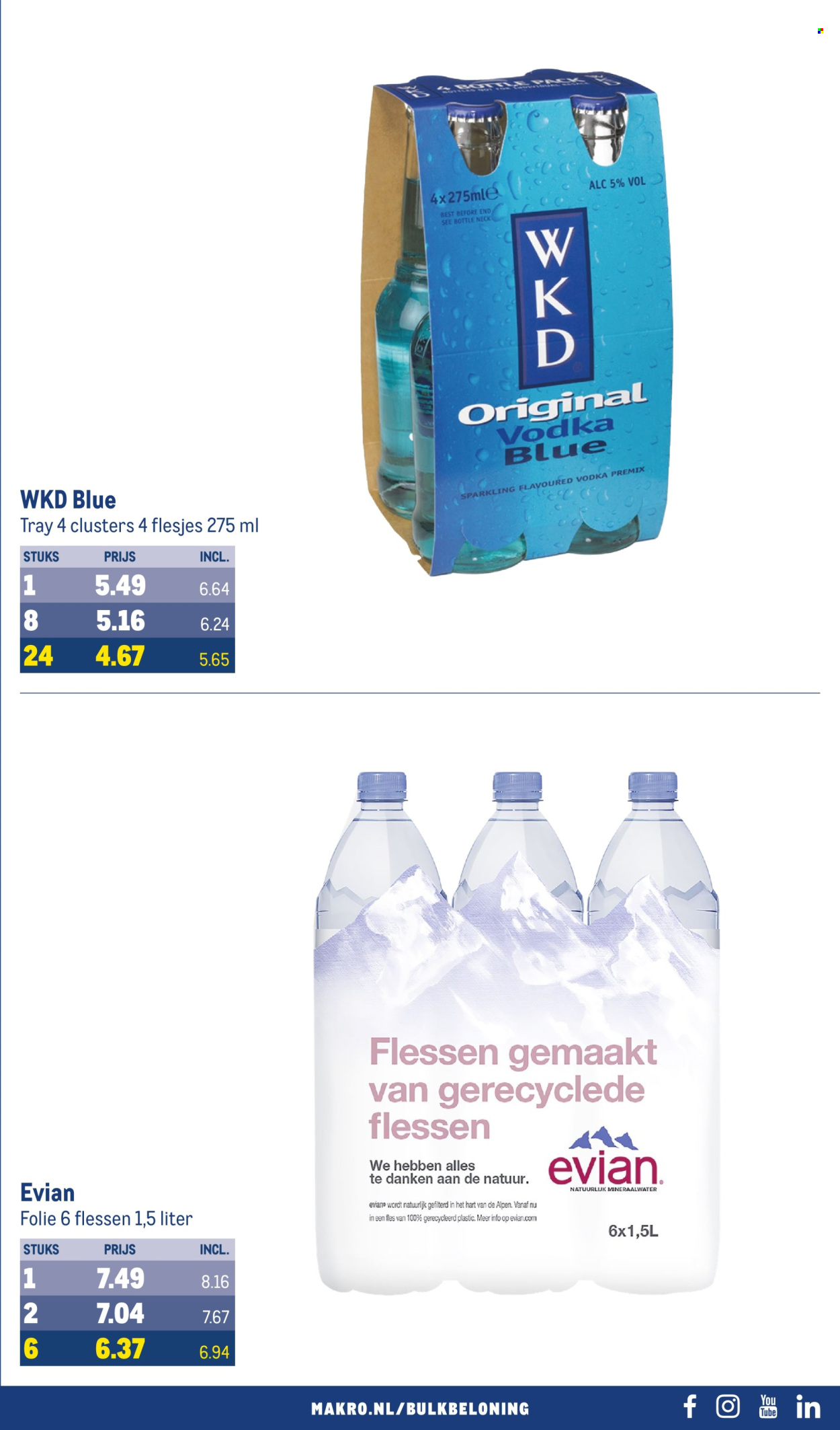Makro-aanbieding - 3-7-2024 - 16-7-2024. Pagina 33