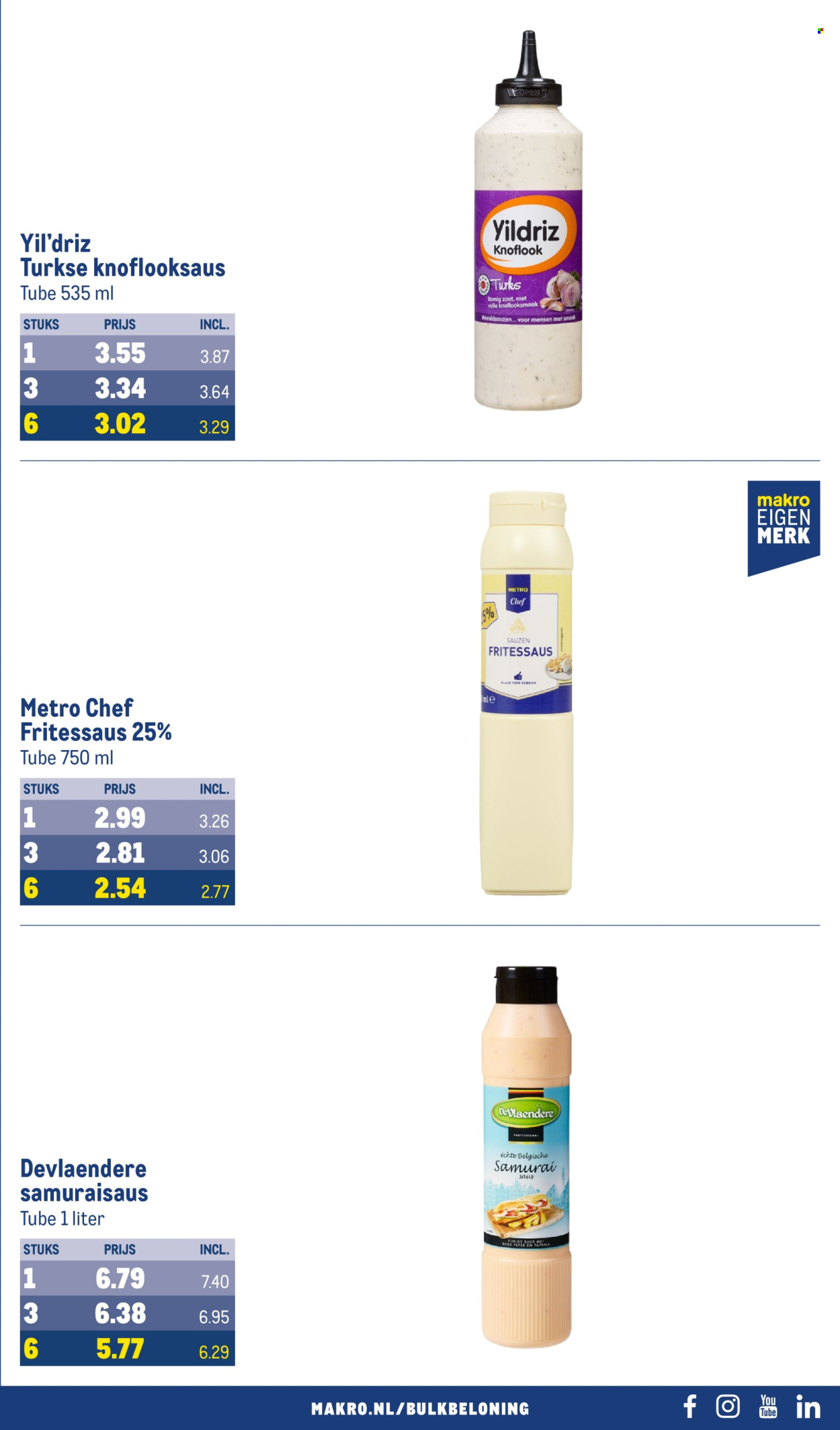 Makro-aanbieding - 3-7-2024 - 30-7-2024. Pagina 33