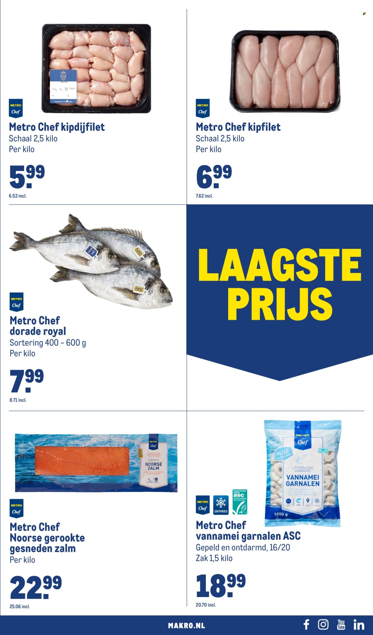 Makro-aanbieding - 31-7-2024 - 13-8-2024. Pagina 3