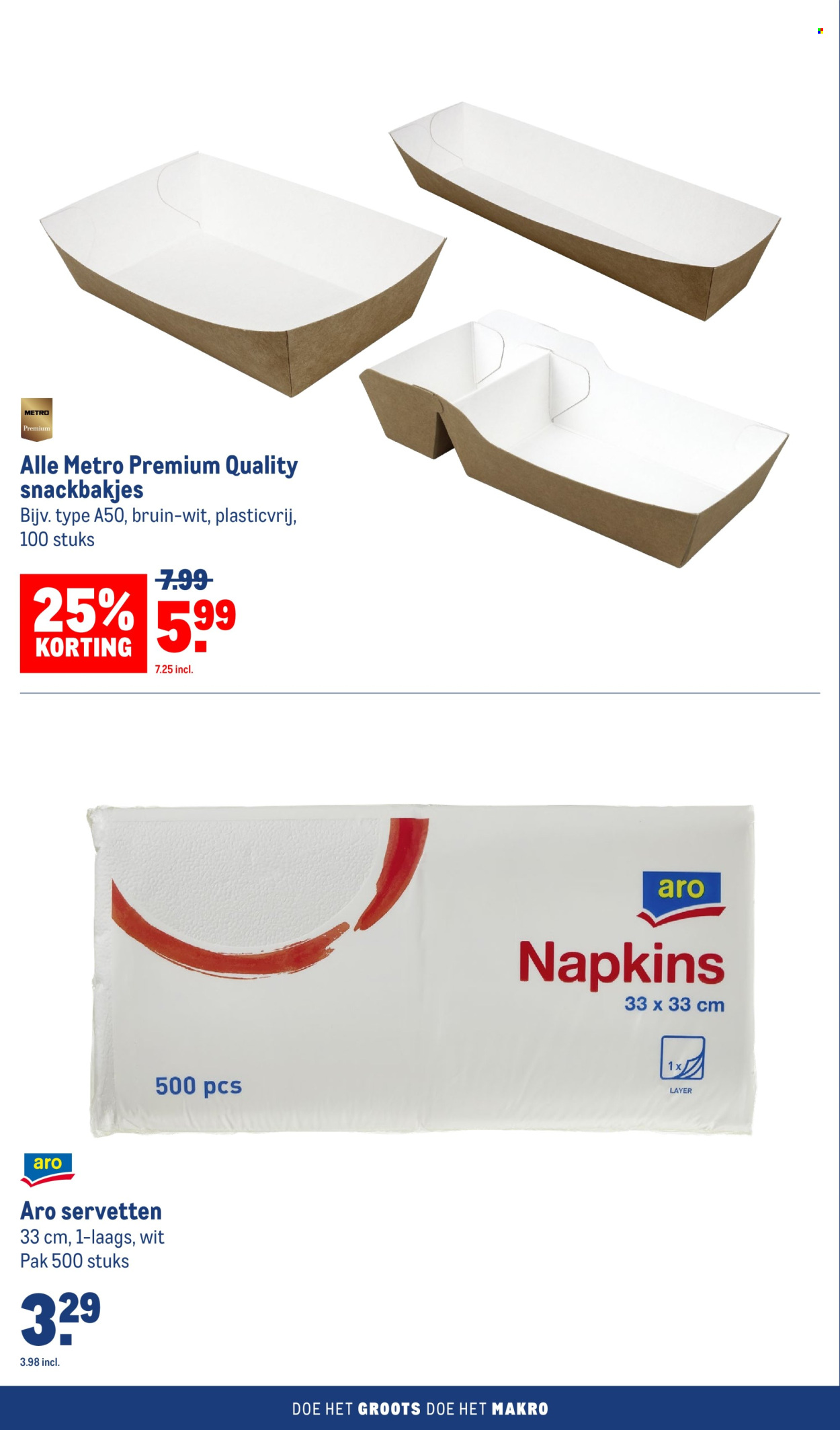 Makro-aanbieding - 31-7-2024 - 27-8-2024. Pagina 24