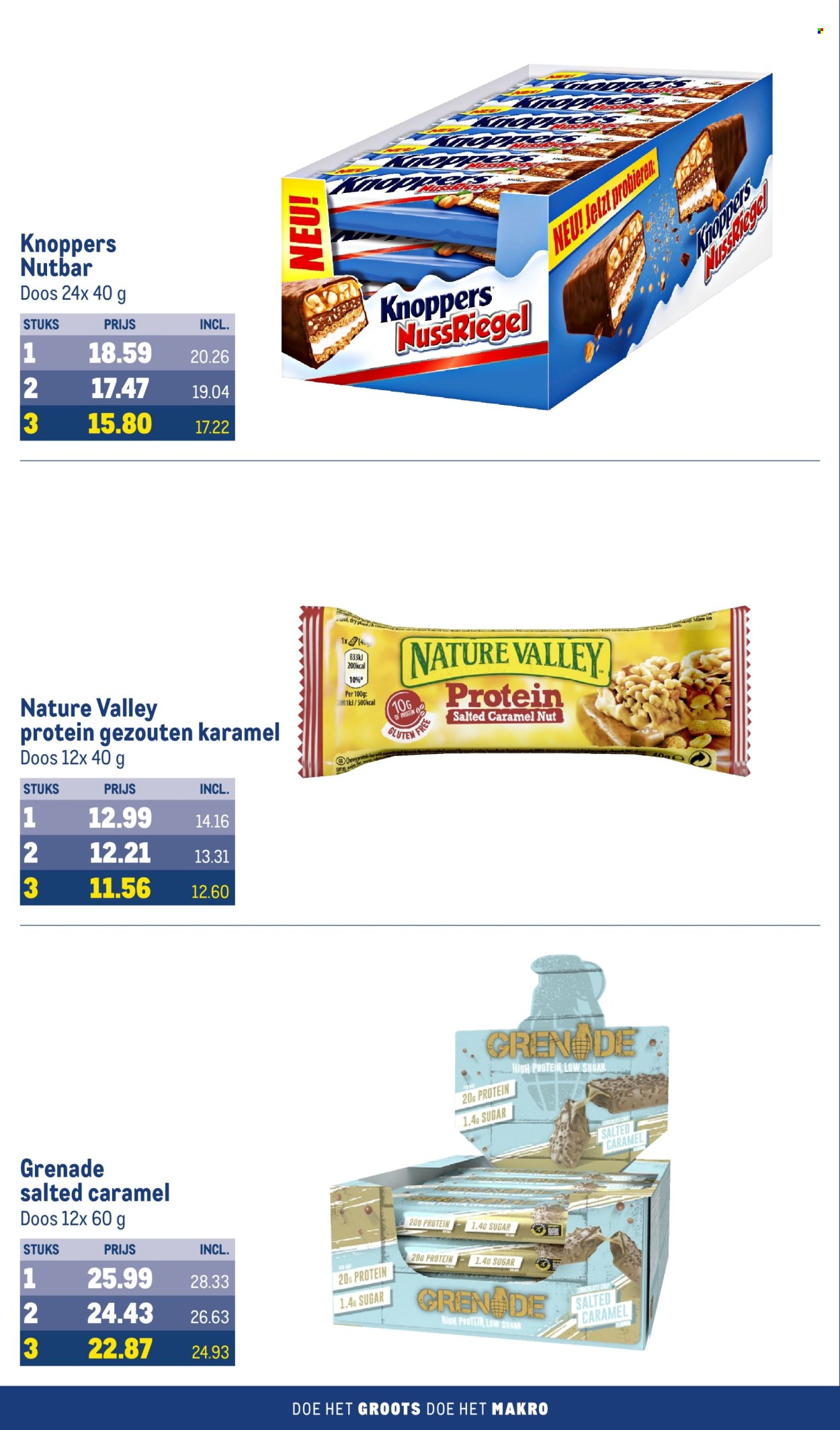 Makro-aanbieding - 31-7-2024 - 27-8-2024. Pagina 28