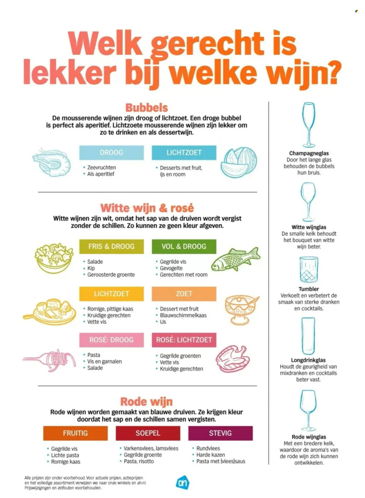 Albert Heijn-aanbieding - 8-7-2024 - 1-9-2024. Pagina 3