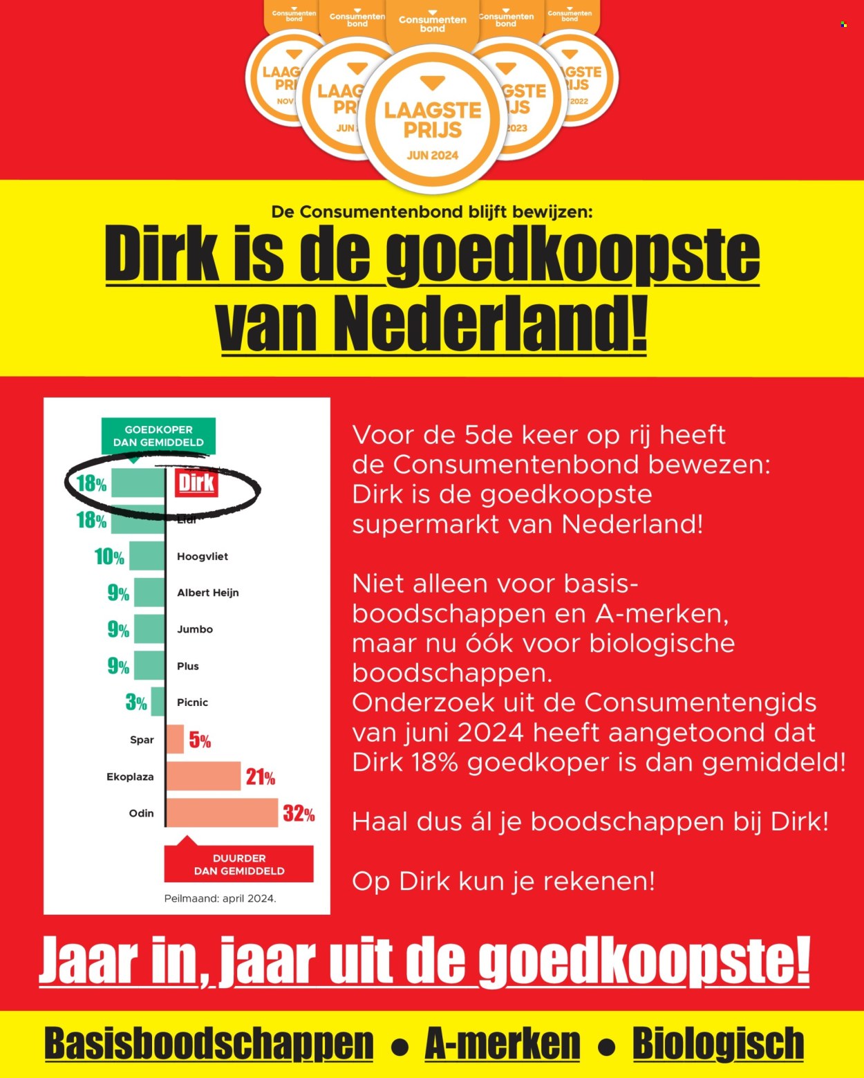 Dirk-aanbieding - 14-8-2024 - 20-8-2024. Pagina 5