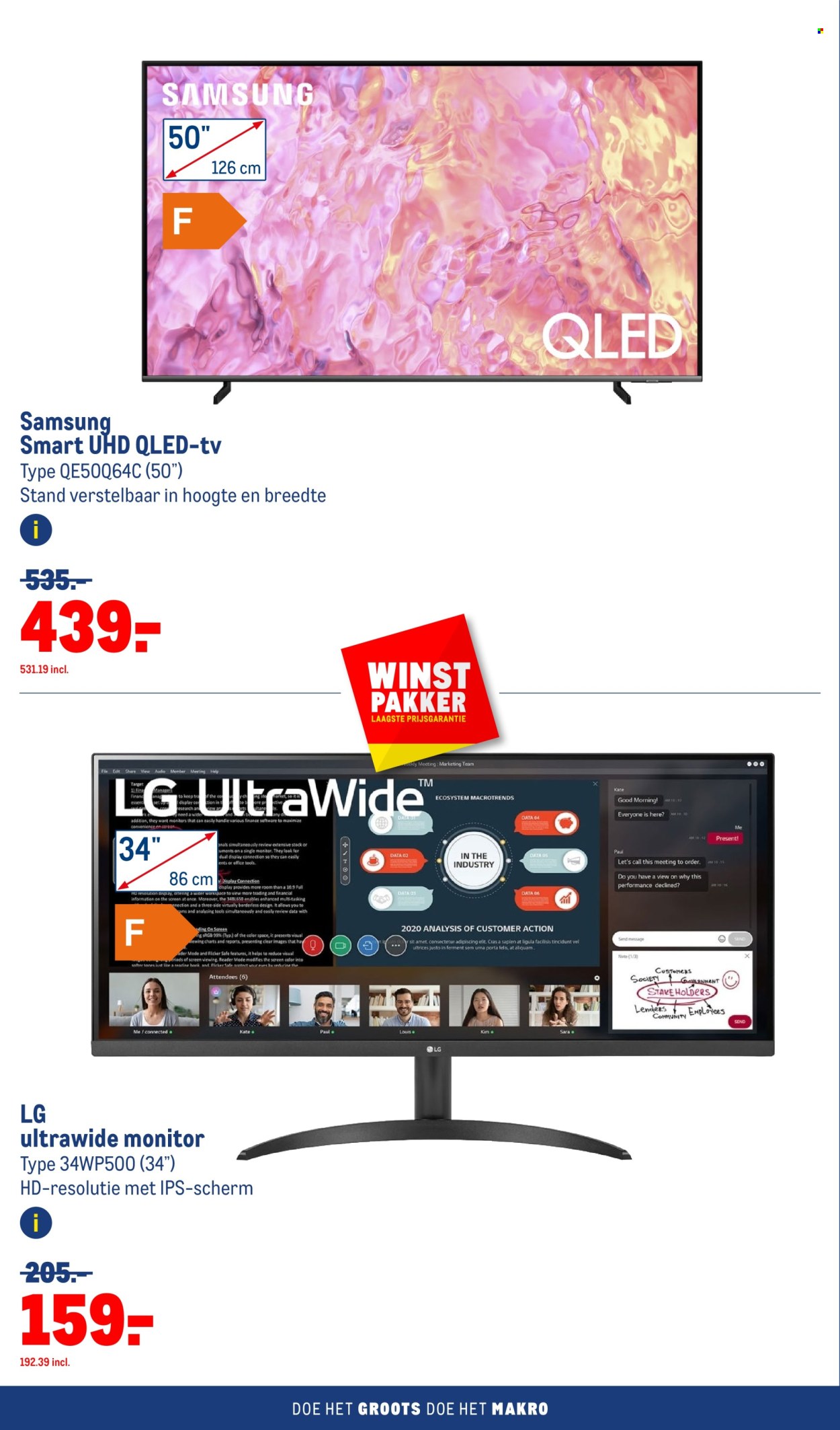 Makro-aanbieding - 14-8-2024 - 27-8-2024. Pagina 4